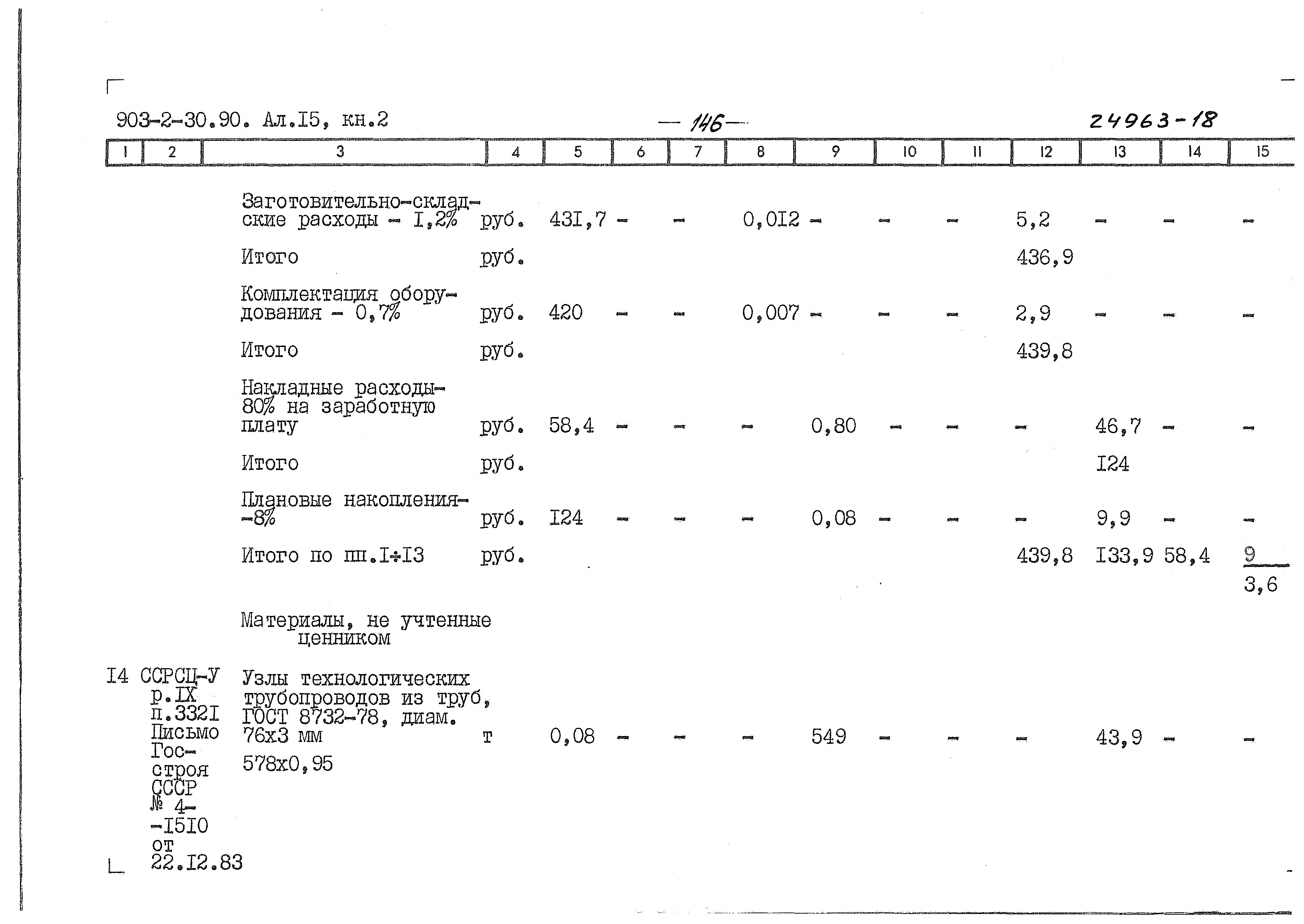 Типовой проект 903-2-31.90