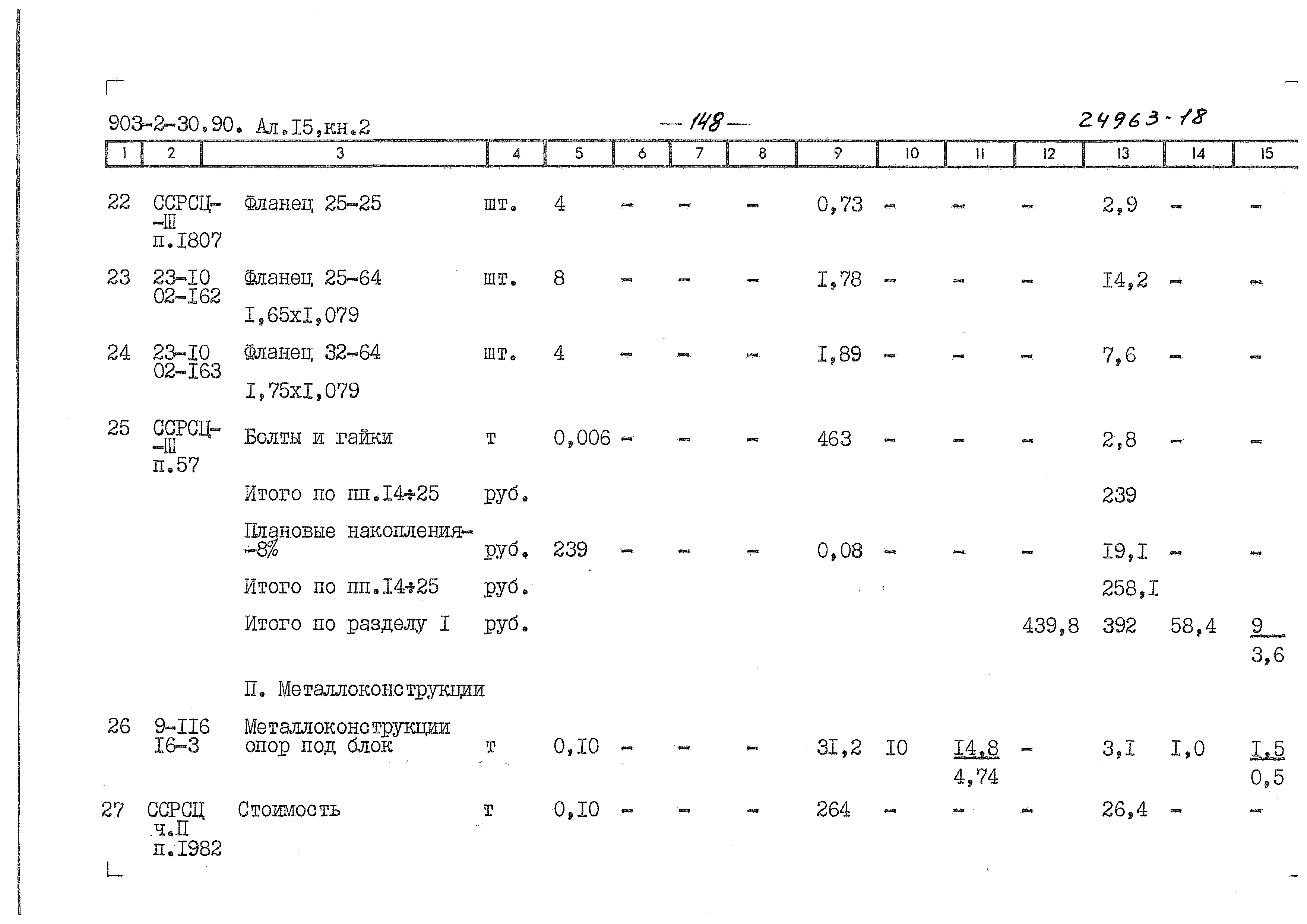 Типовой проект 903-2-31.90