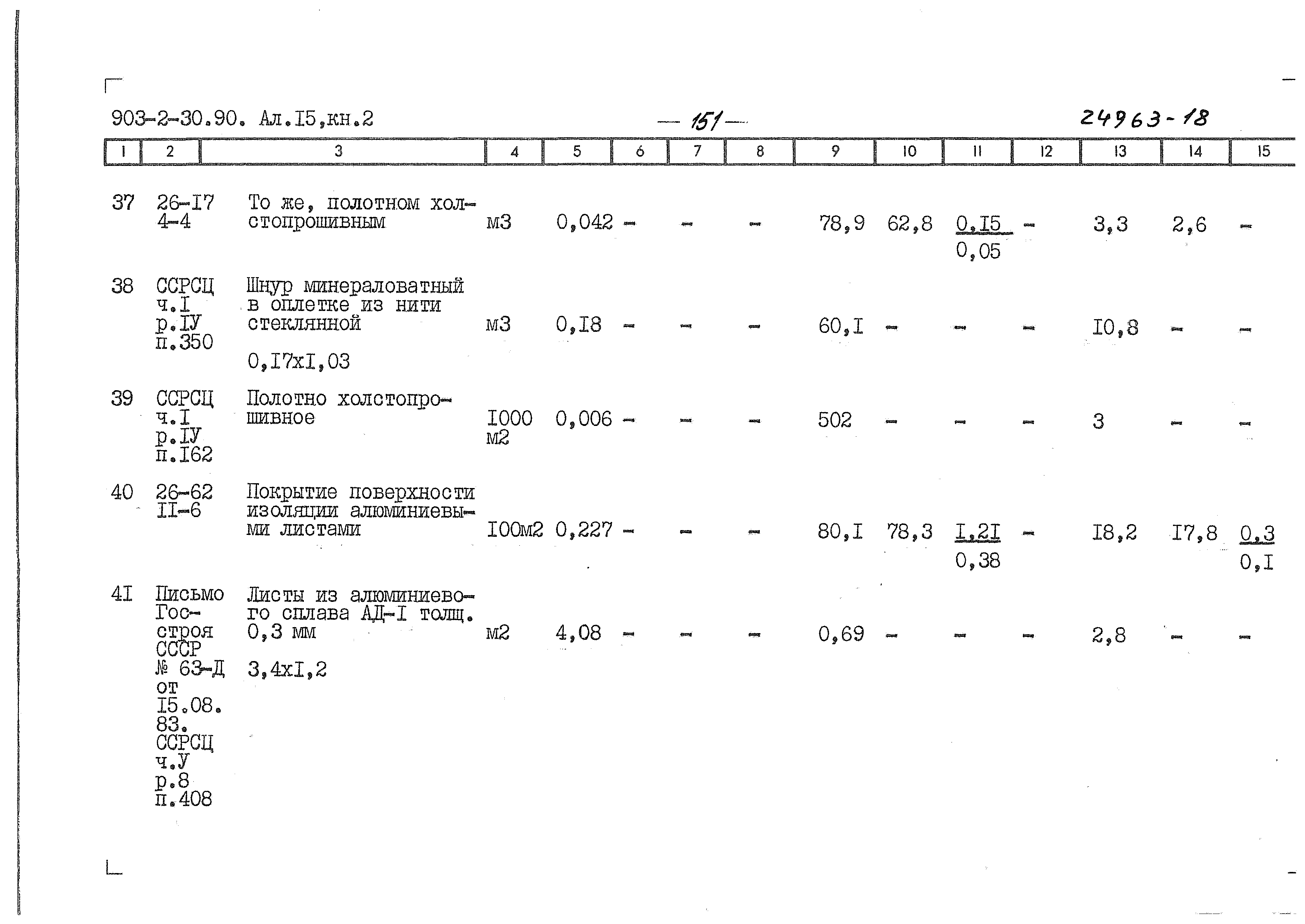 Типовой проект 903-2-31.90