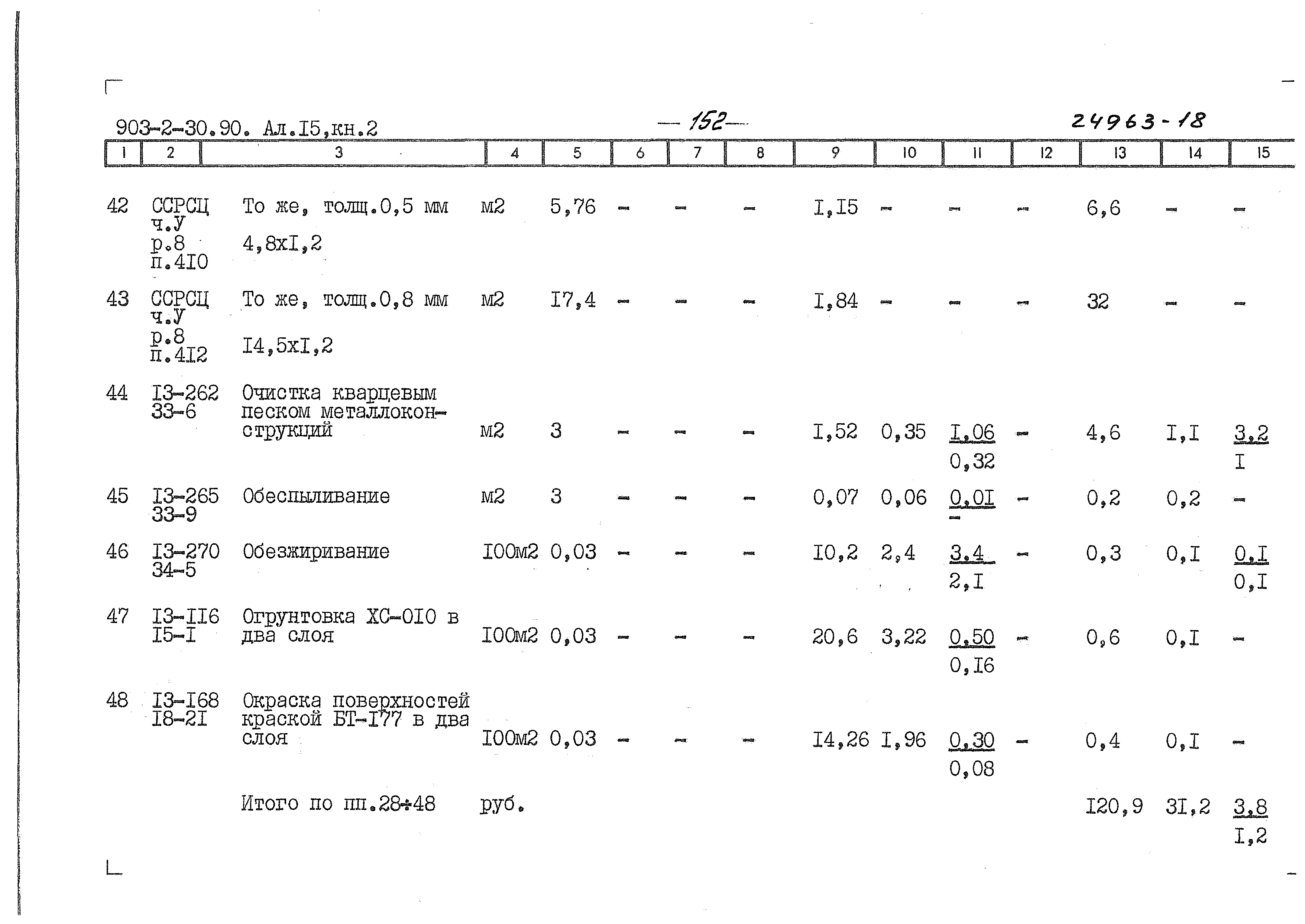 Типовой проект 903-2-31.90