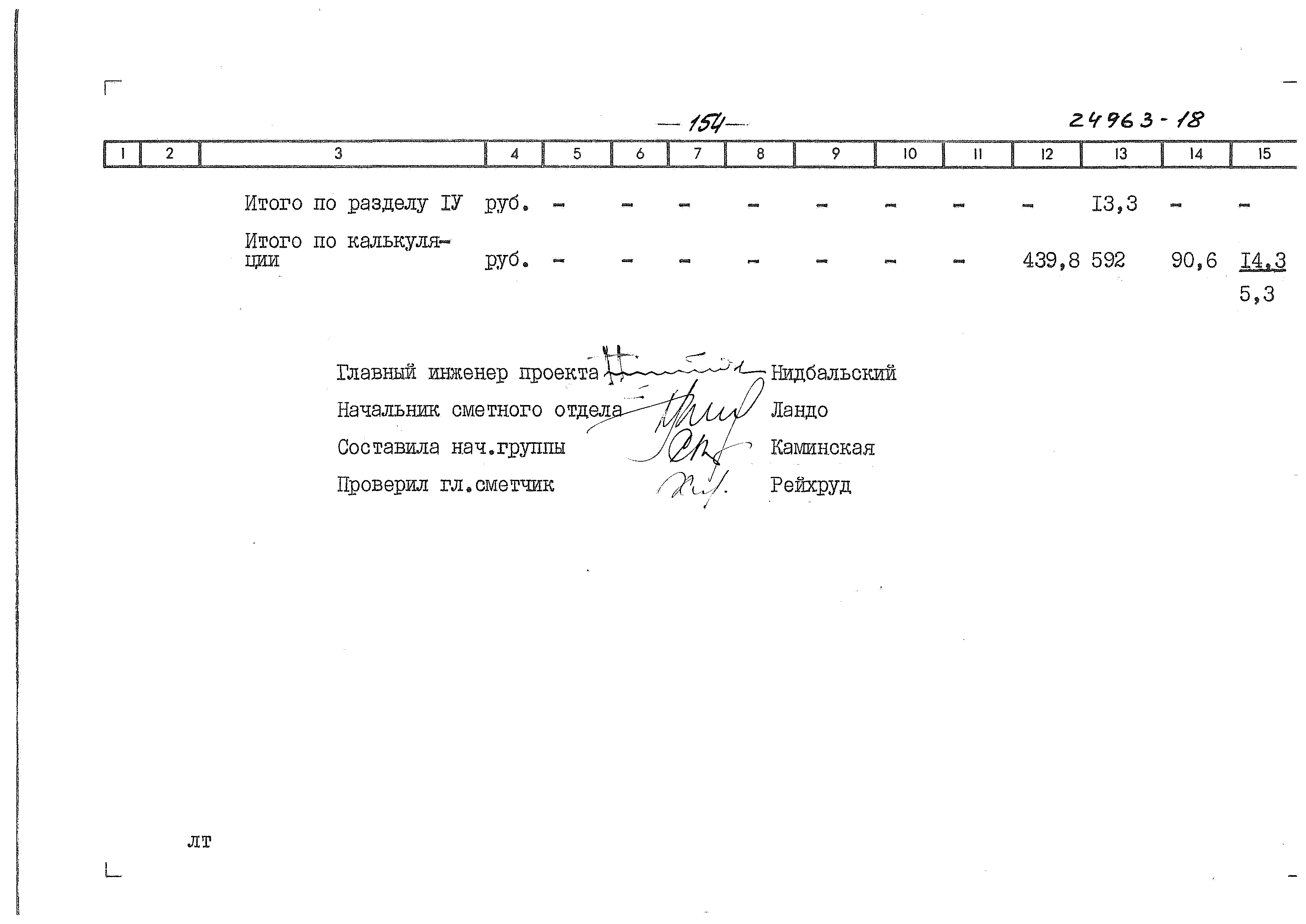 Типовой проект 903-2-31.90