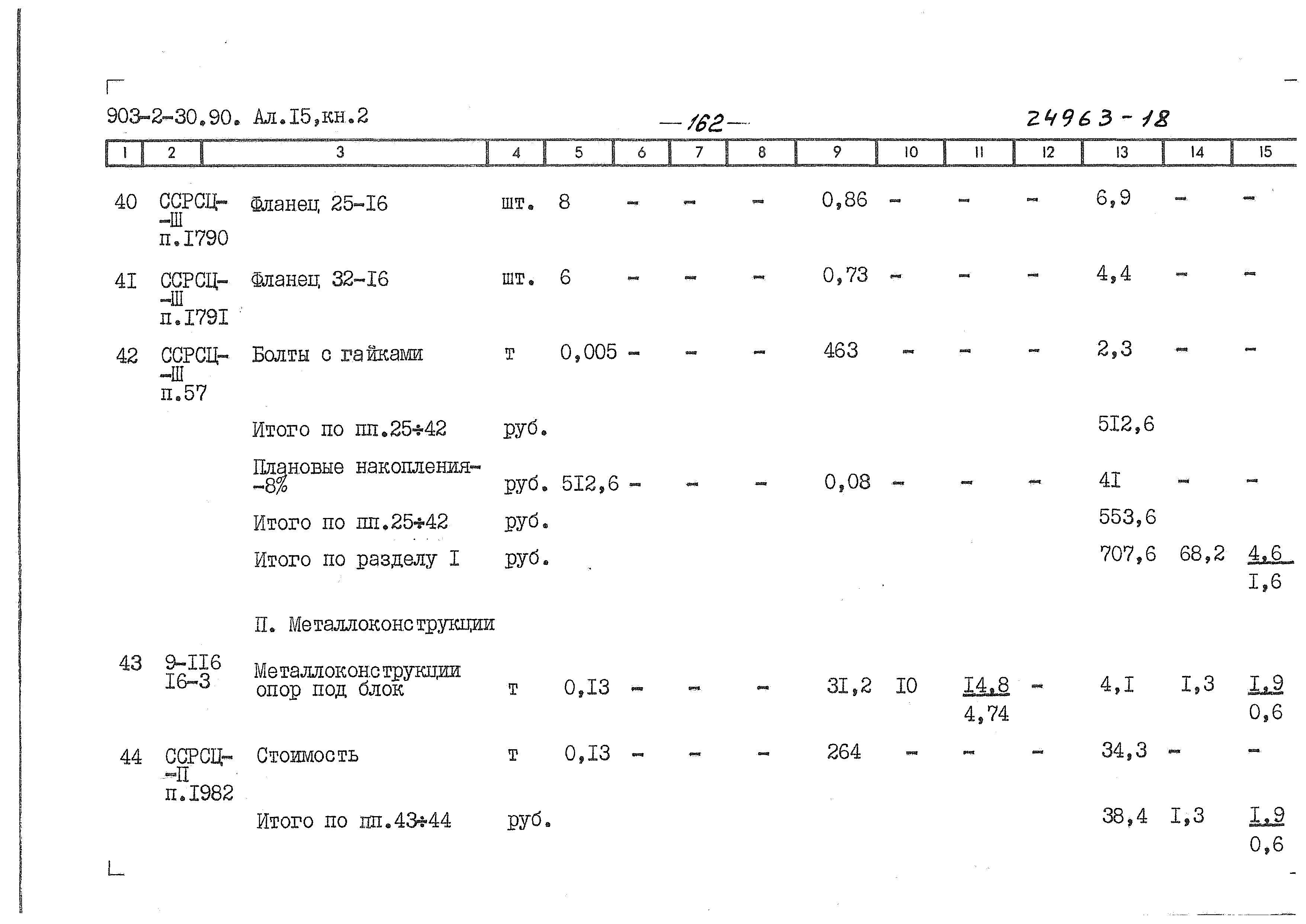 Типовой проект 903-2-31.90