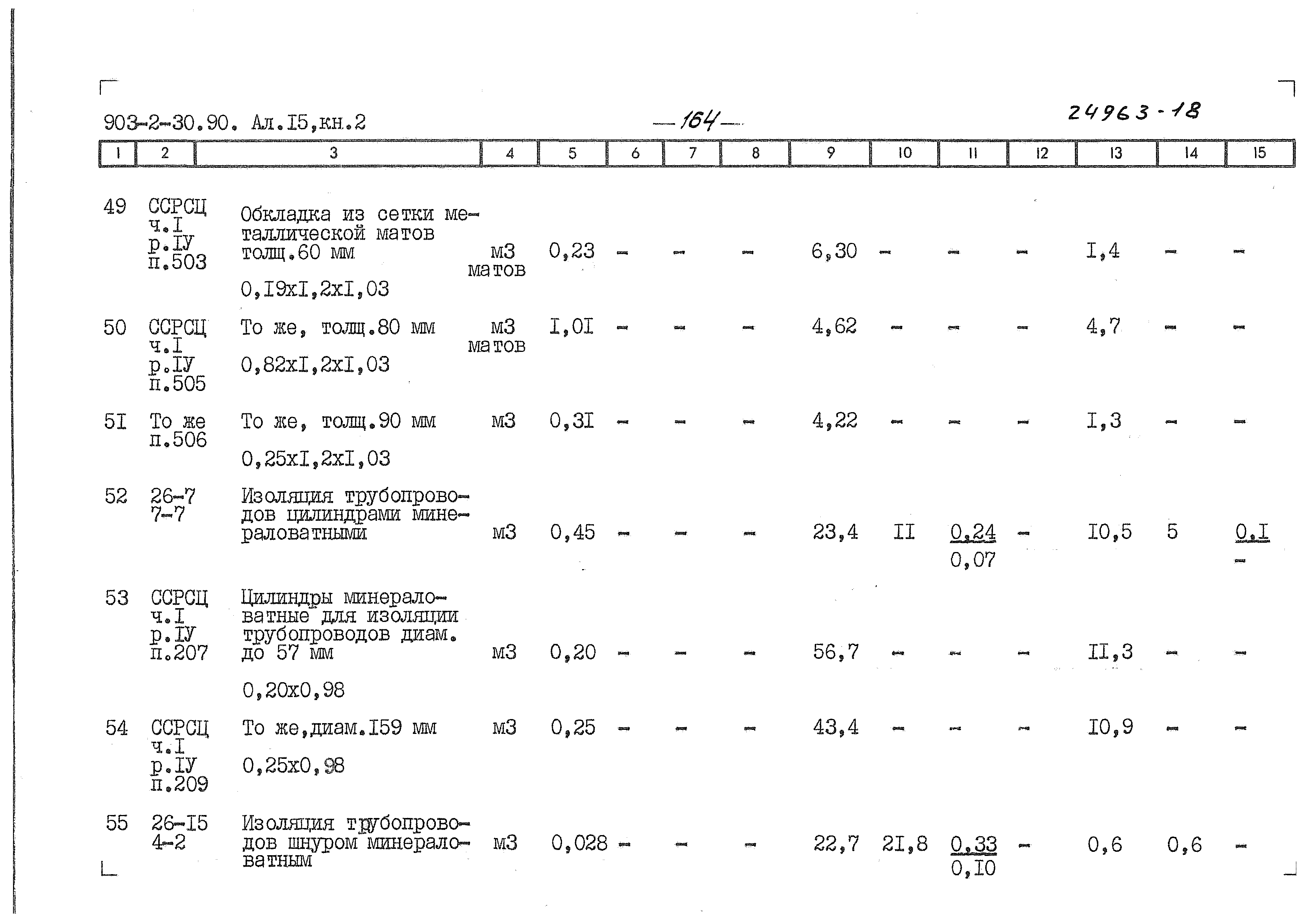 Типовой проект 903-2-31.90