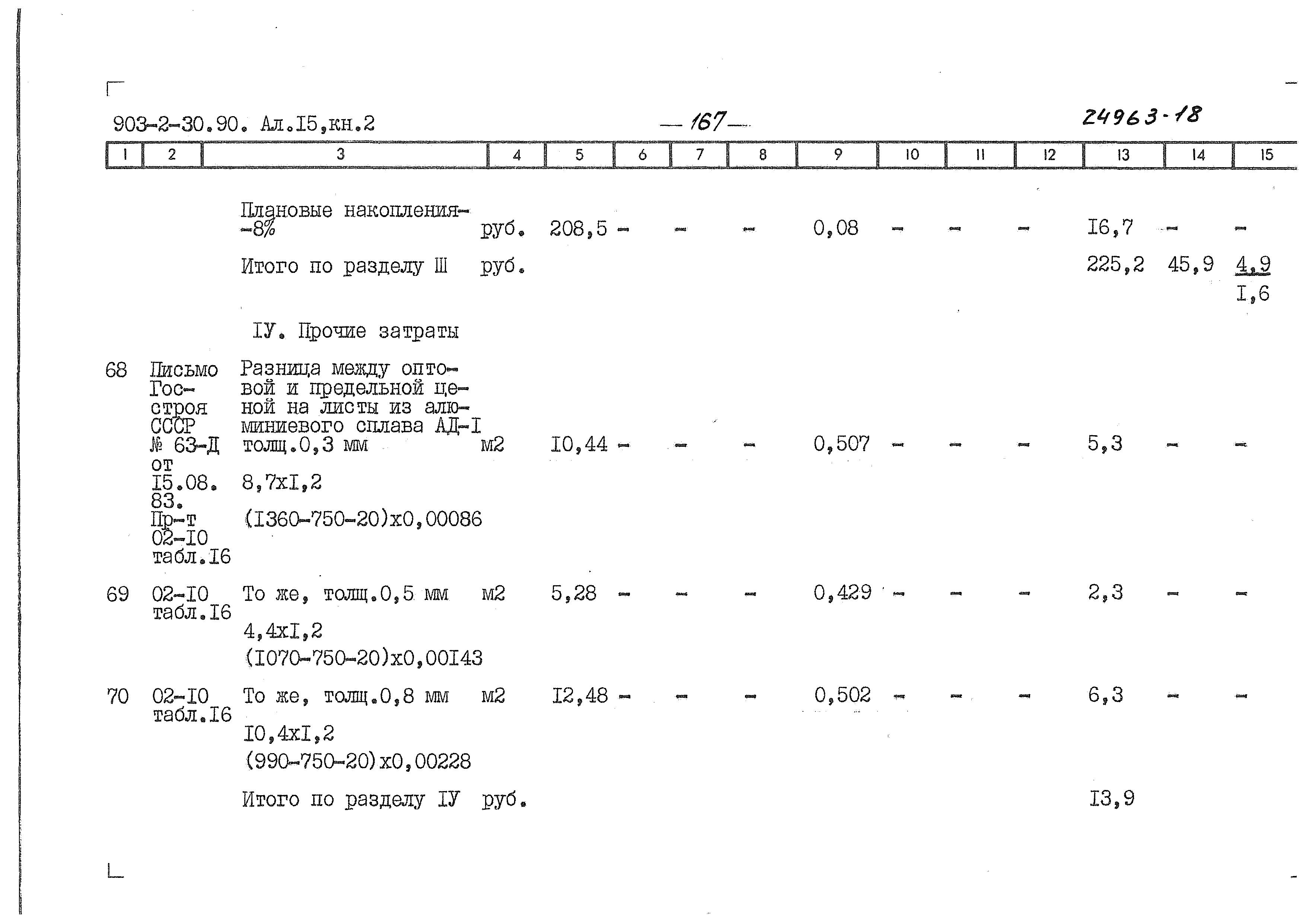Типовой проект 903-2-31.90