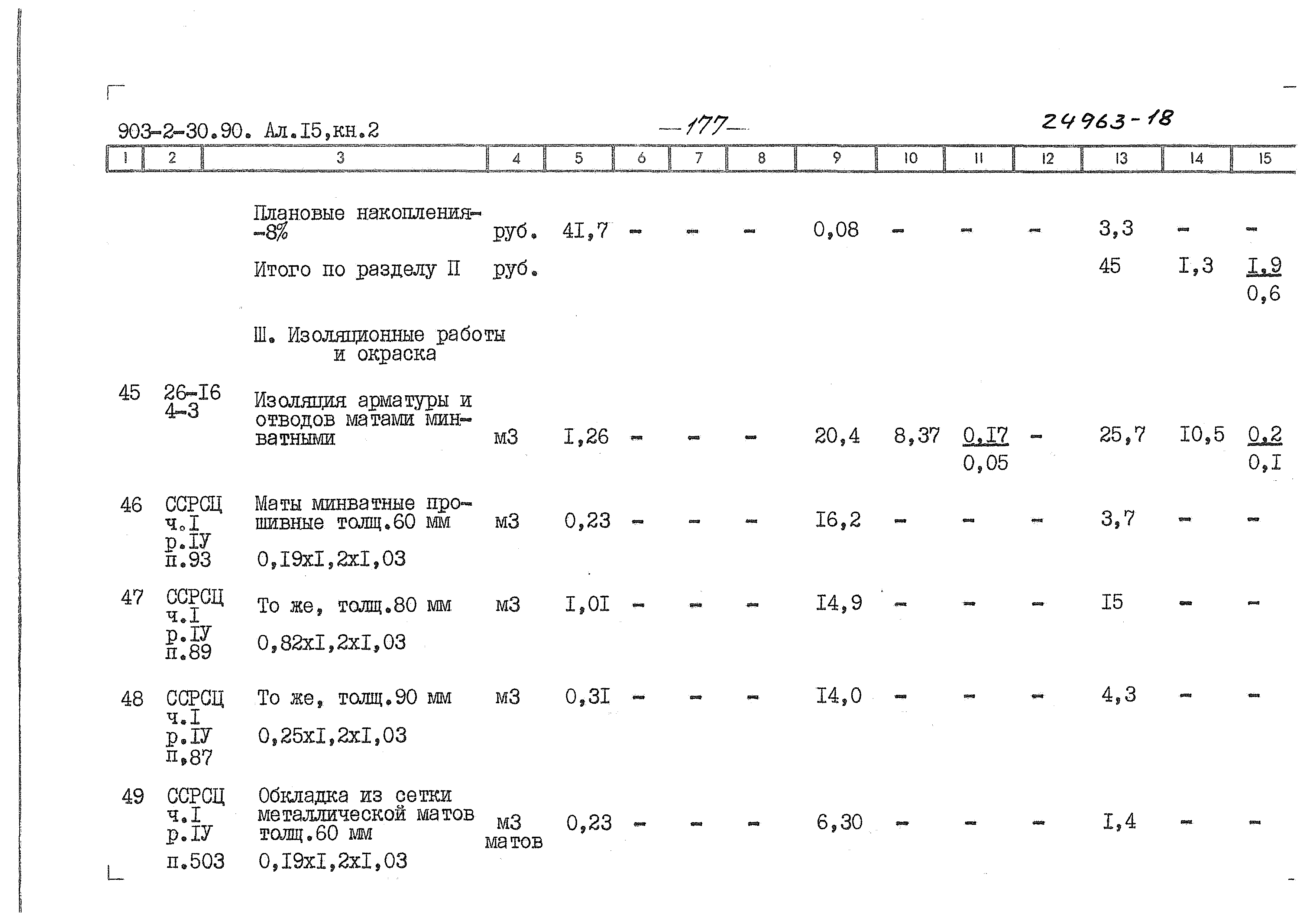 Типовой проект 903-2-31.90