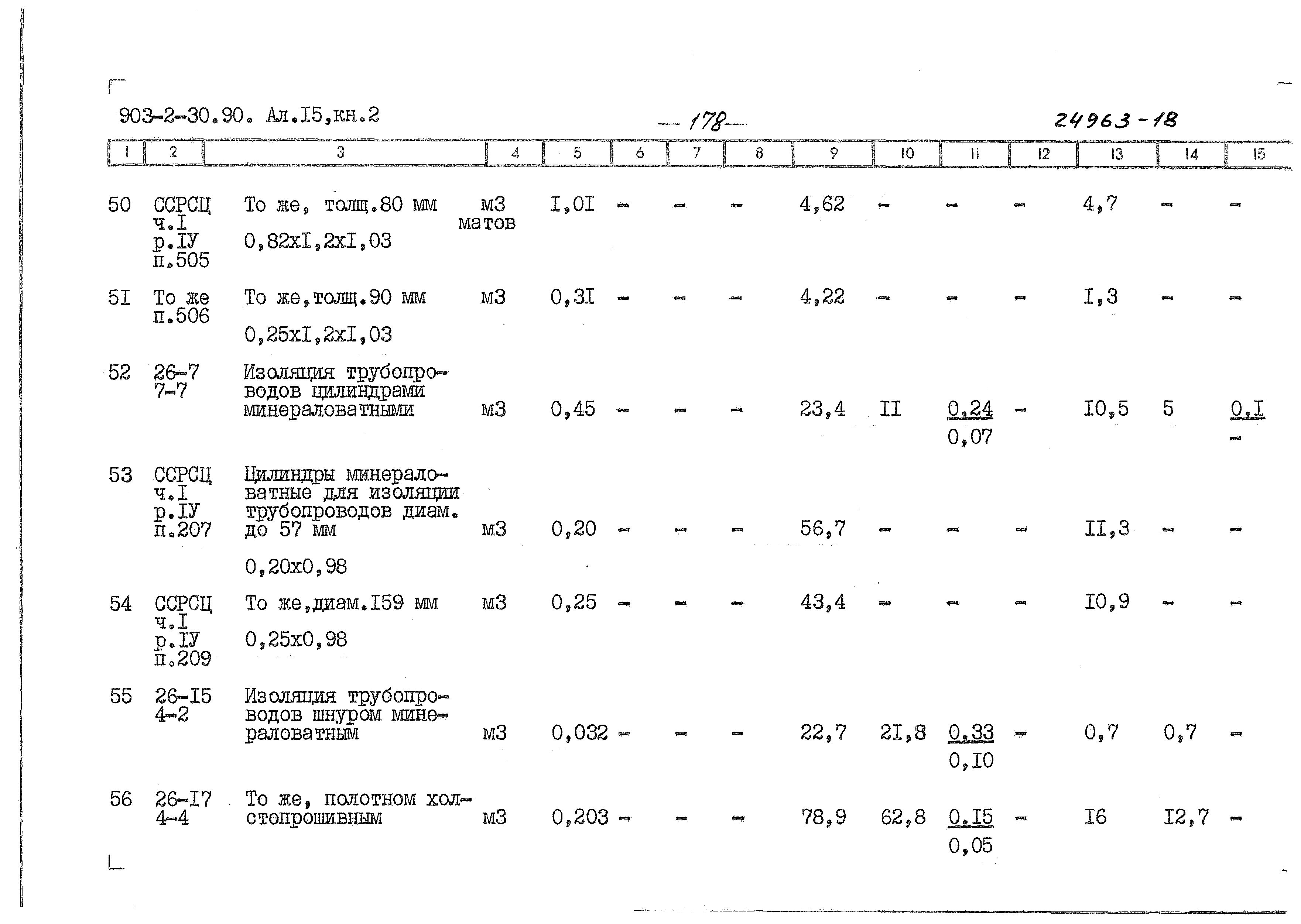 Типовой проект 903-2-31.90