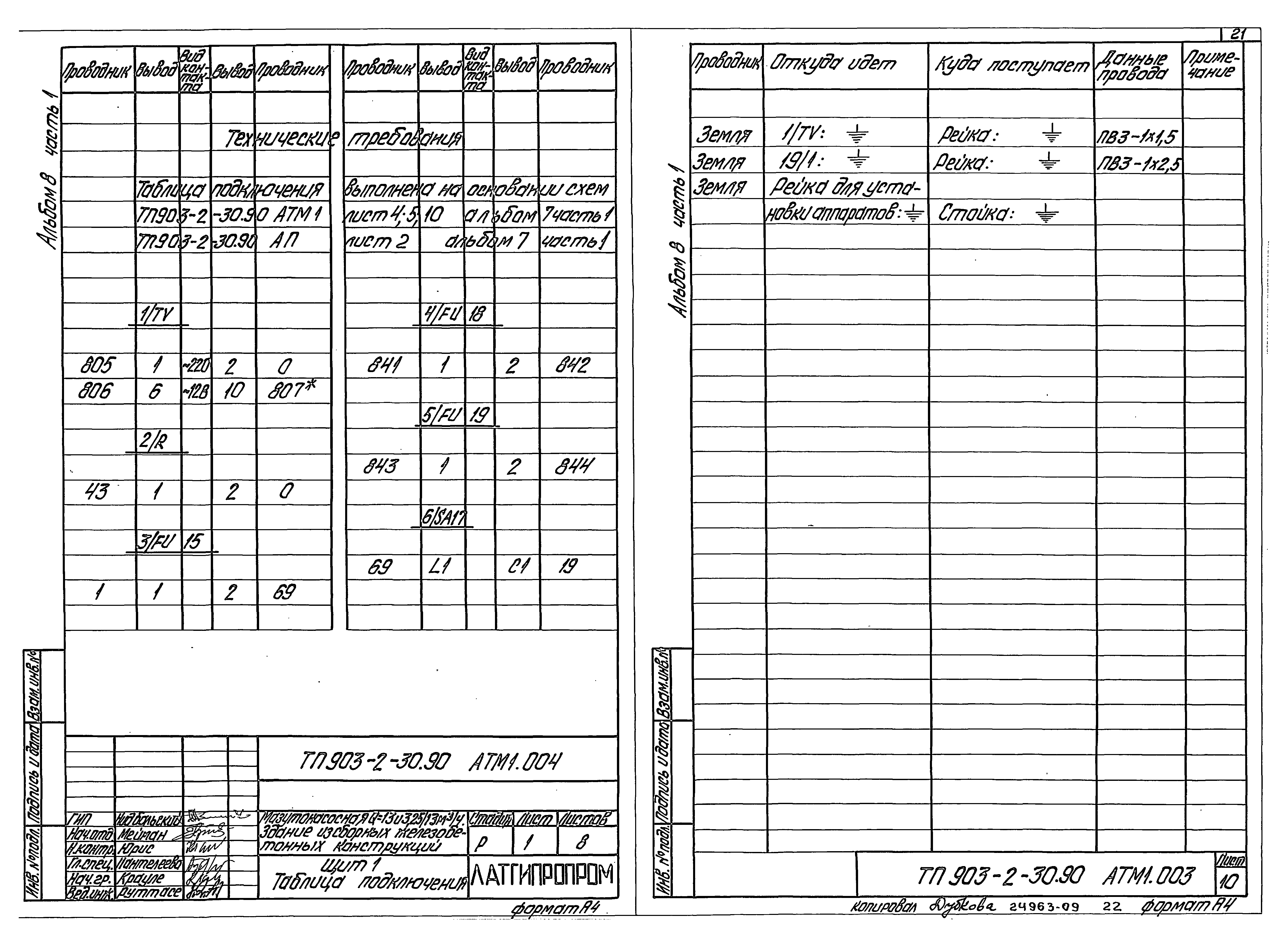 Типовой проект 903-2-31.90