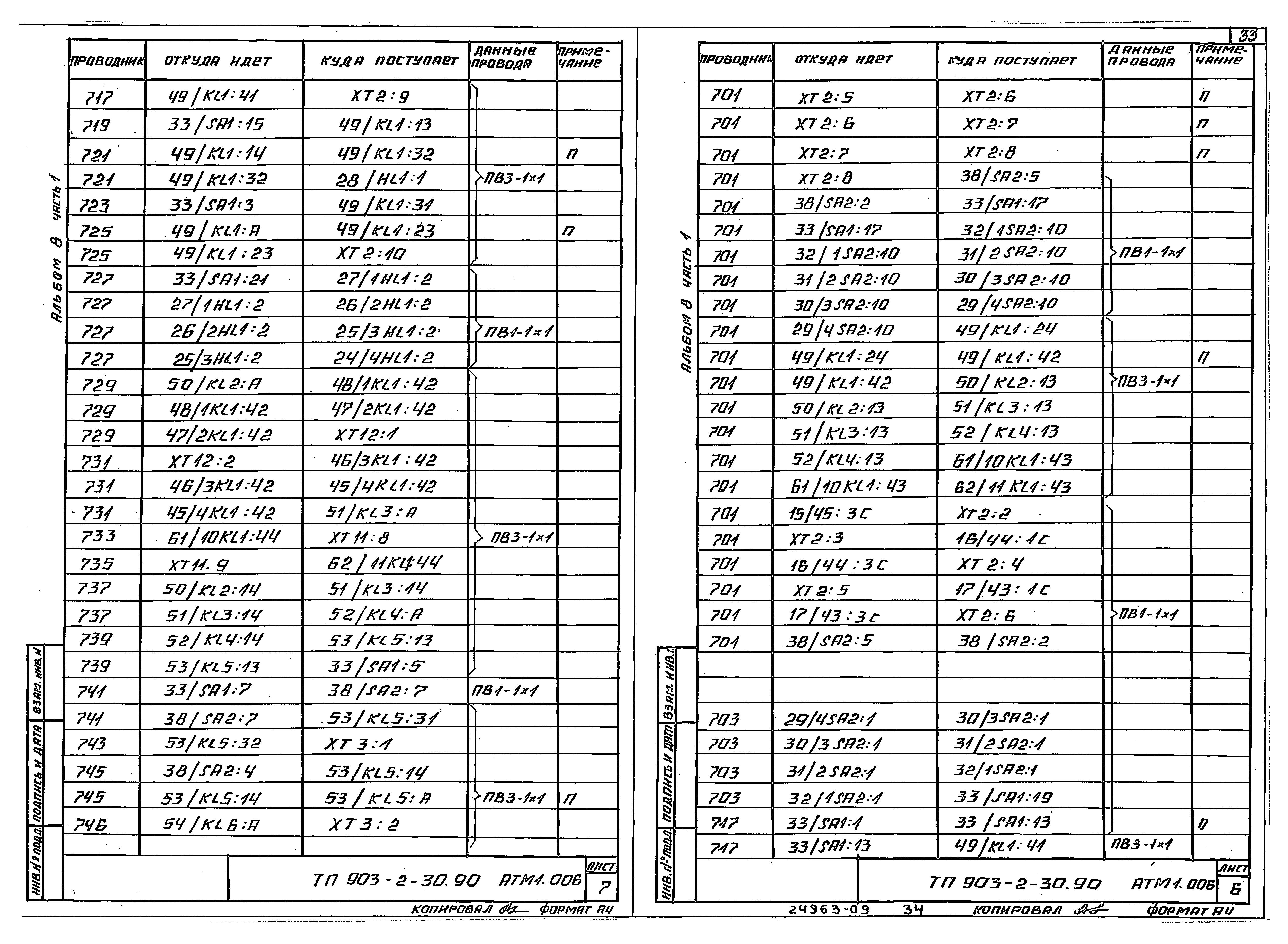 Типовой проект 903-2-31.90