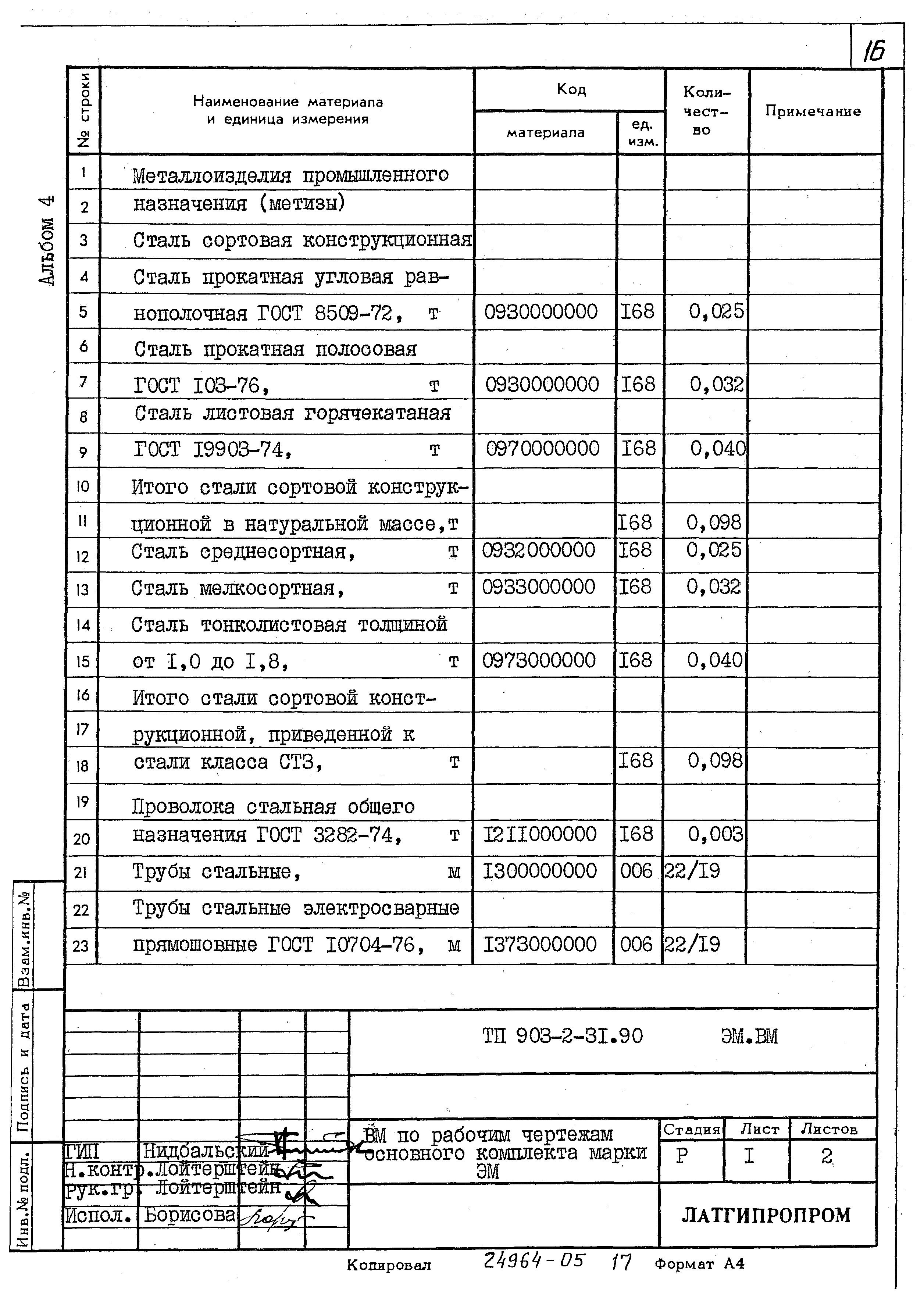 Типовой проект 903-2-31.90