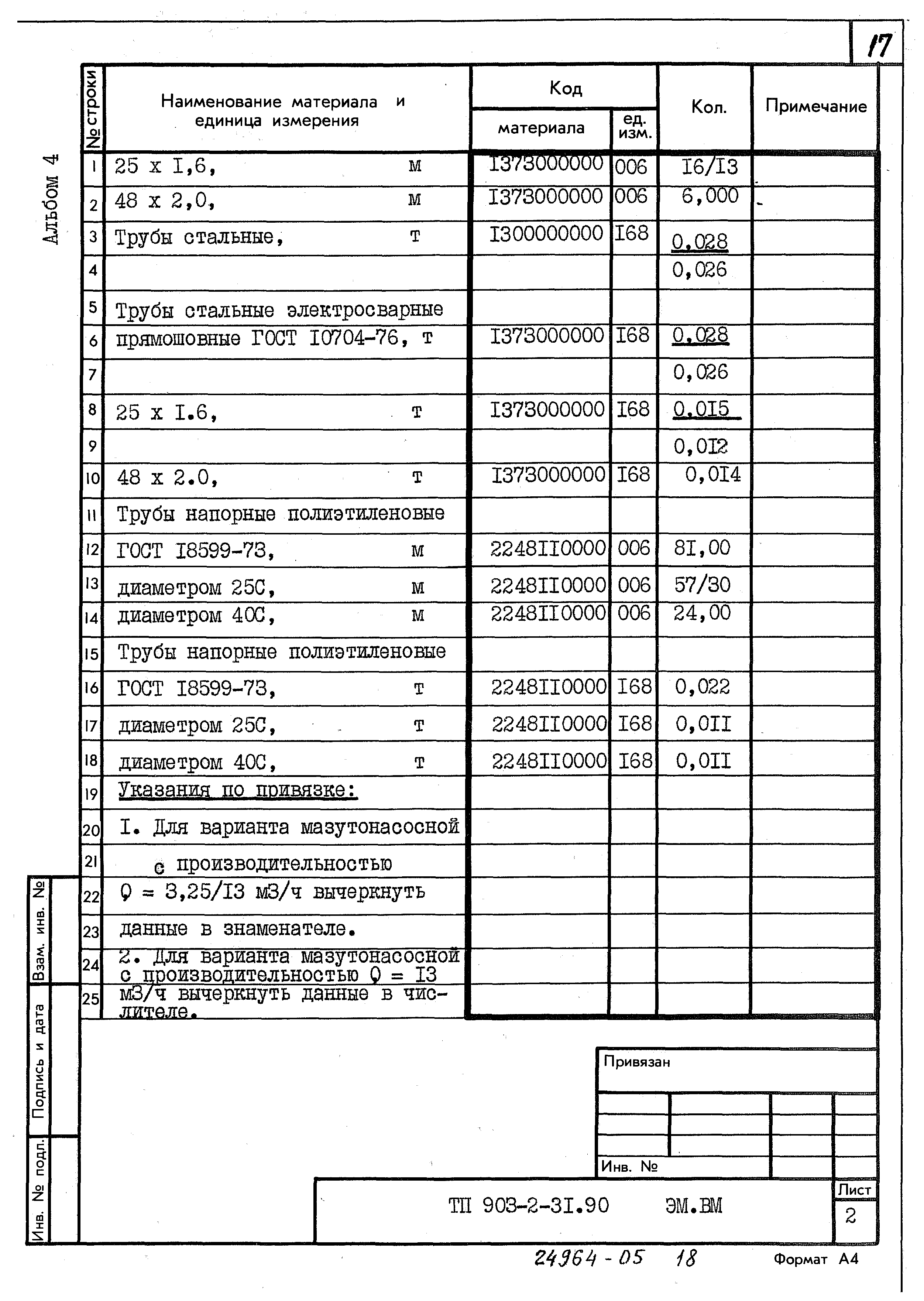 Типовой проект 903-2-31.90