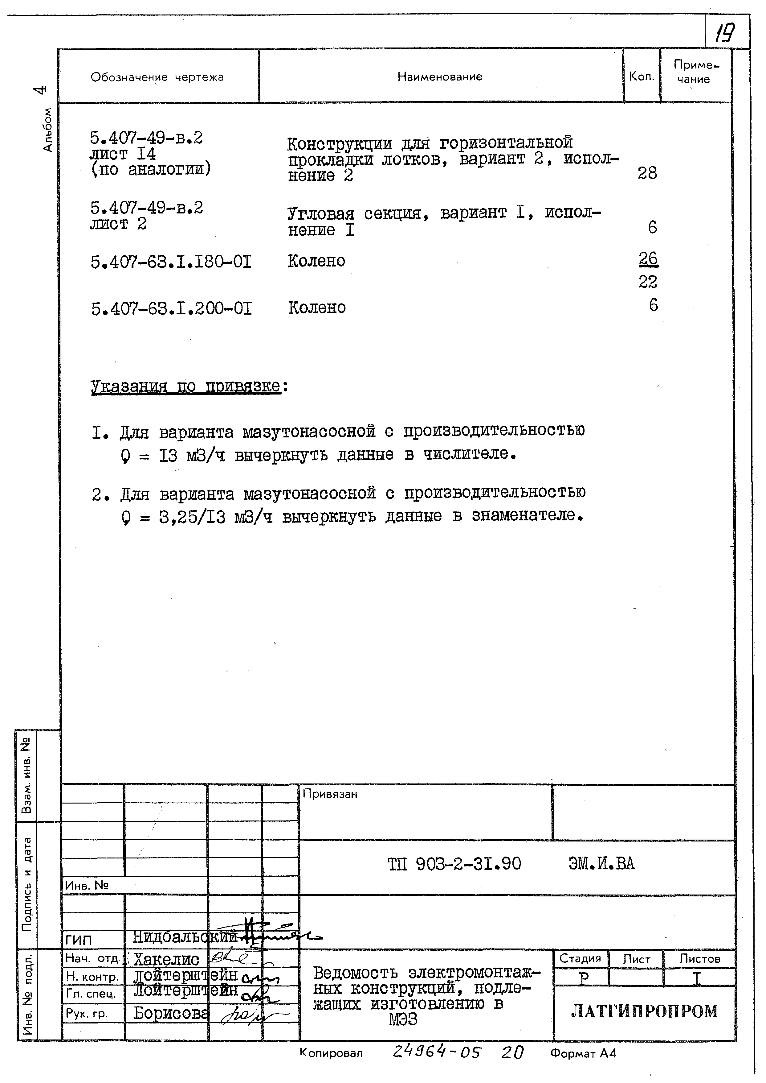 Типовой проект 903-2-31.90