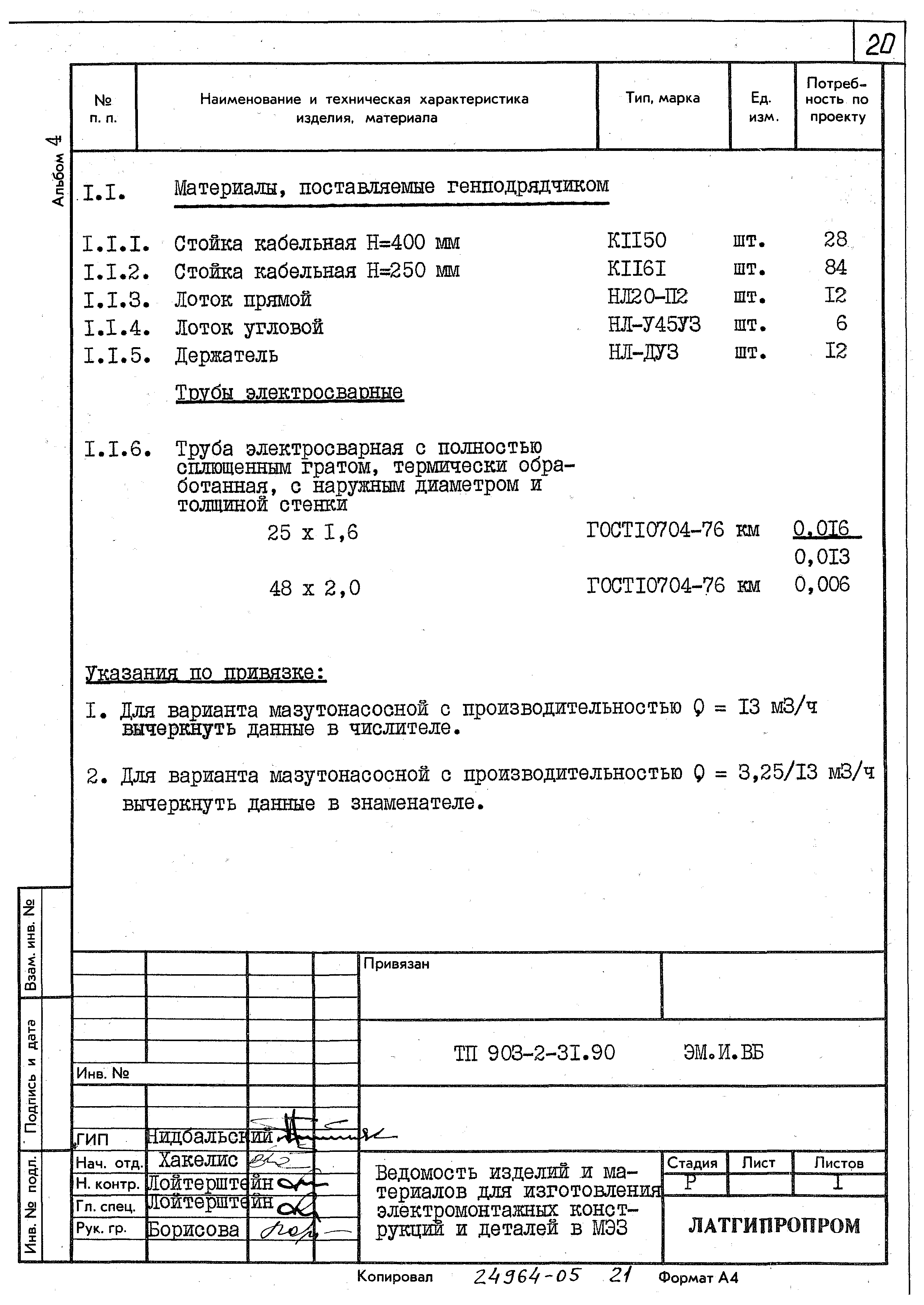 Типовой проект 903-2-31.90