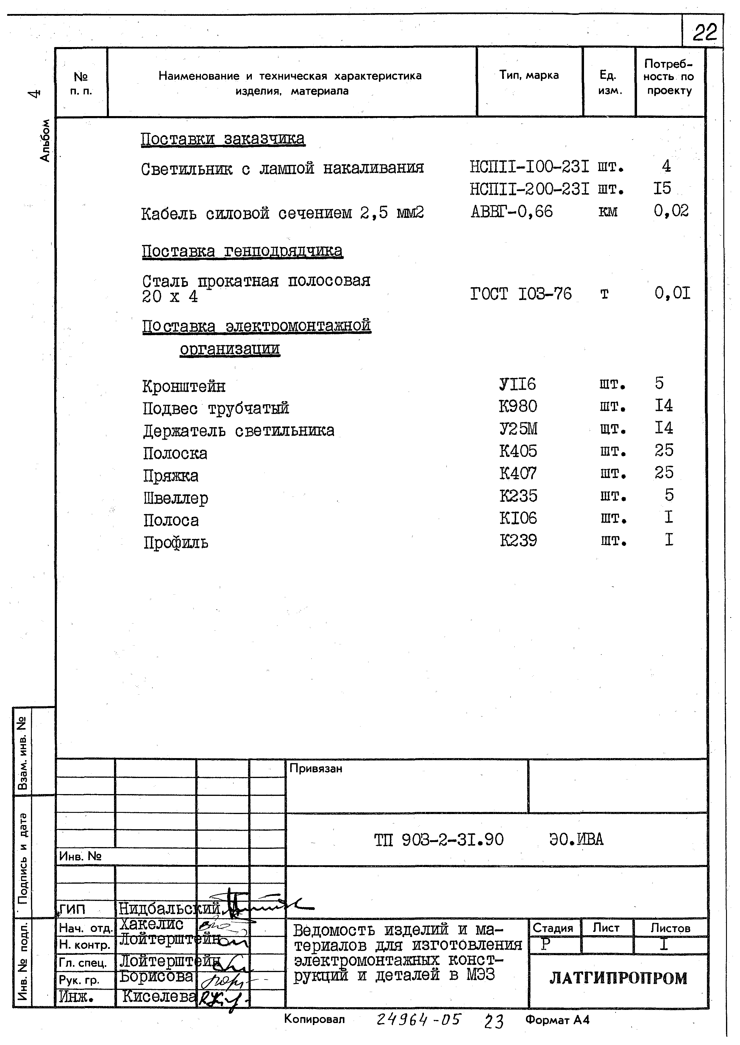 Типовой проект 903-2-31.90