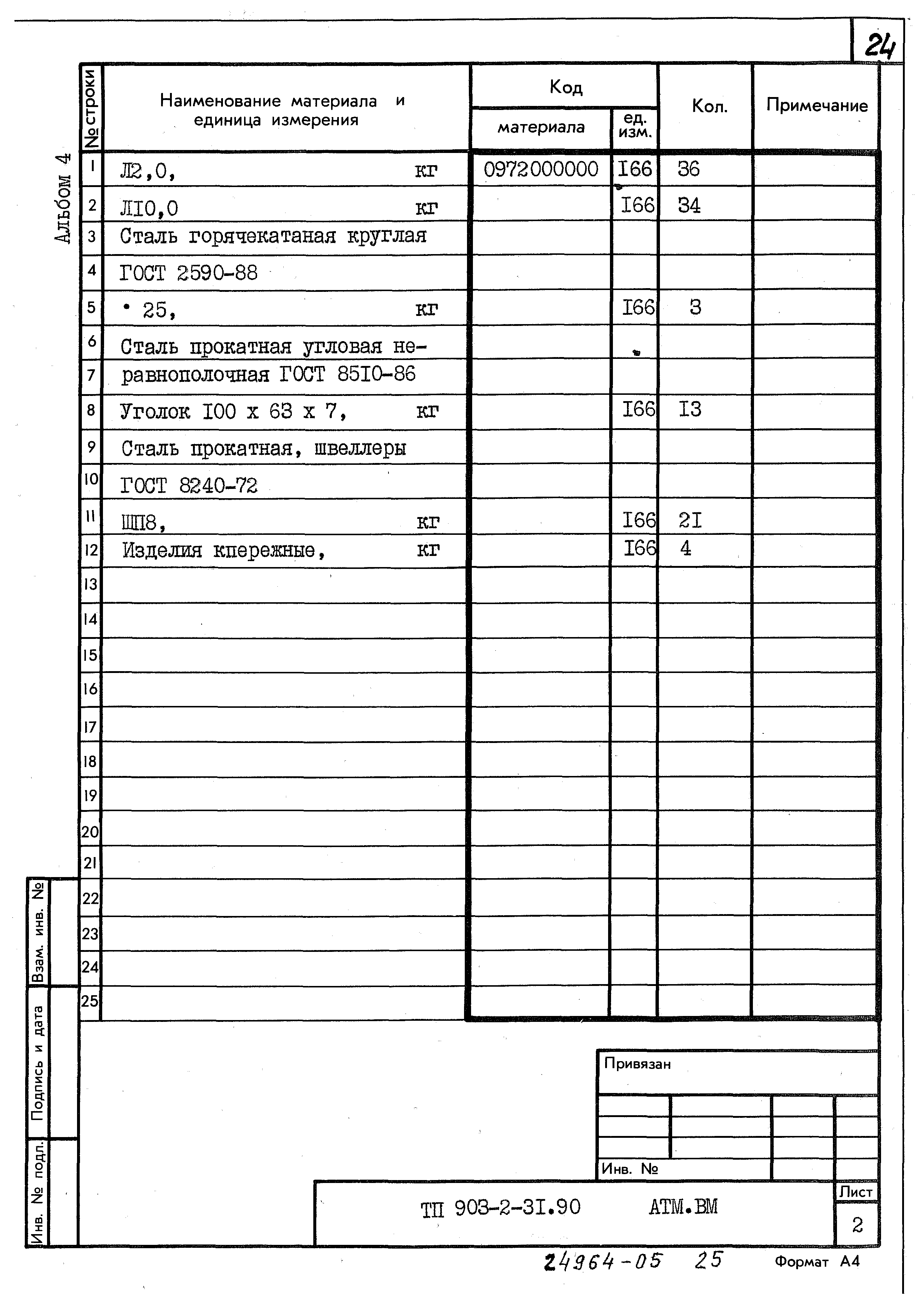Типовой проект 903-2-31.90
