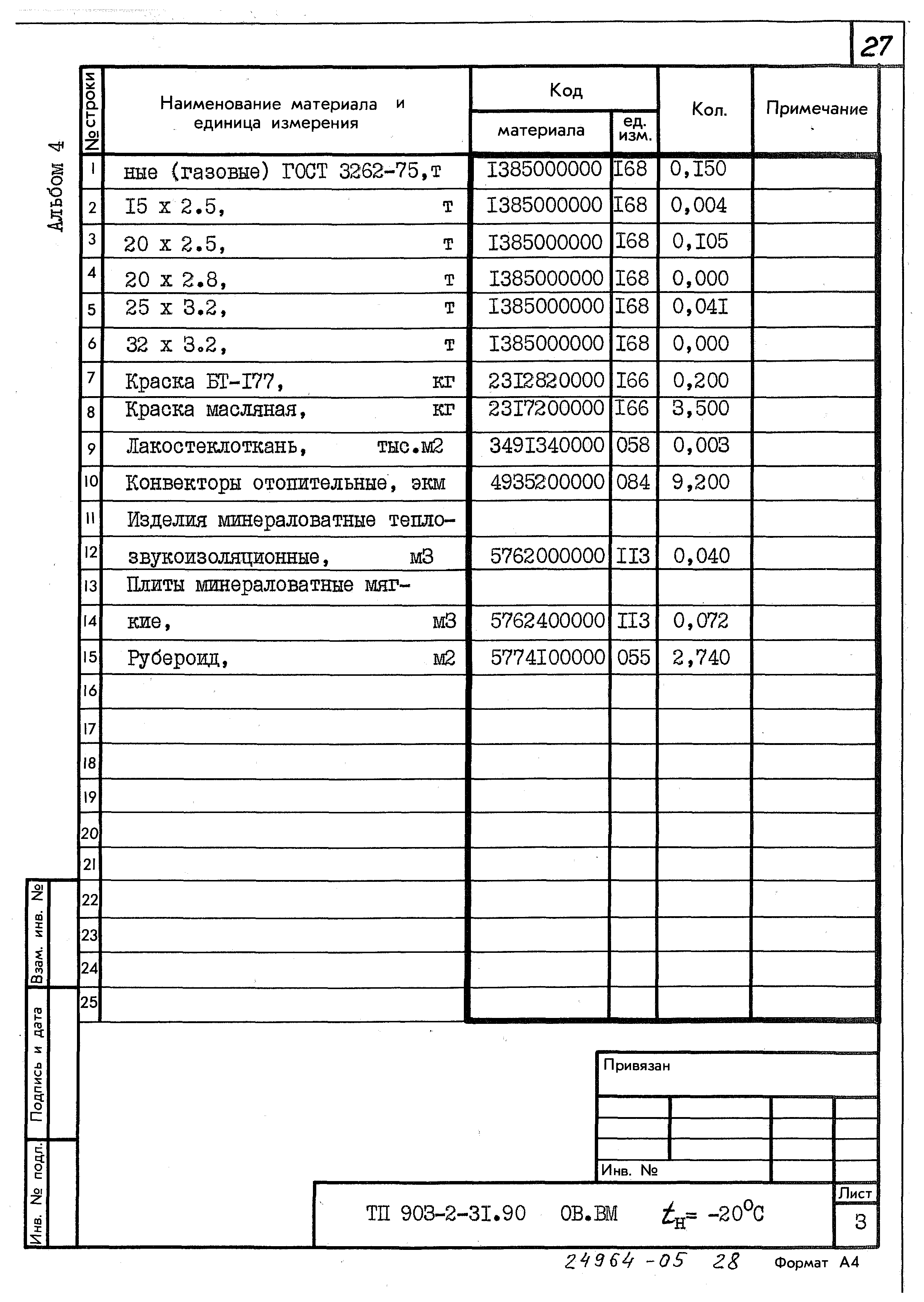 Типовой проект 903-2-31.90