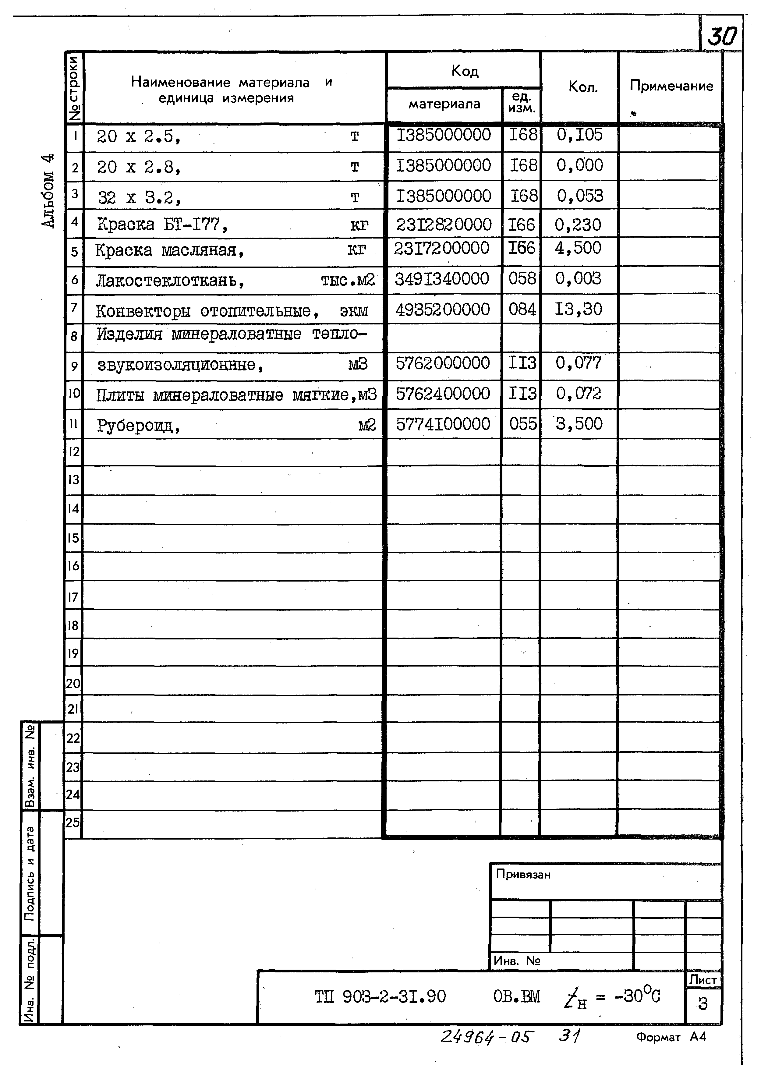 Типовой проект 903-2-31.90