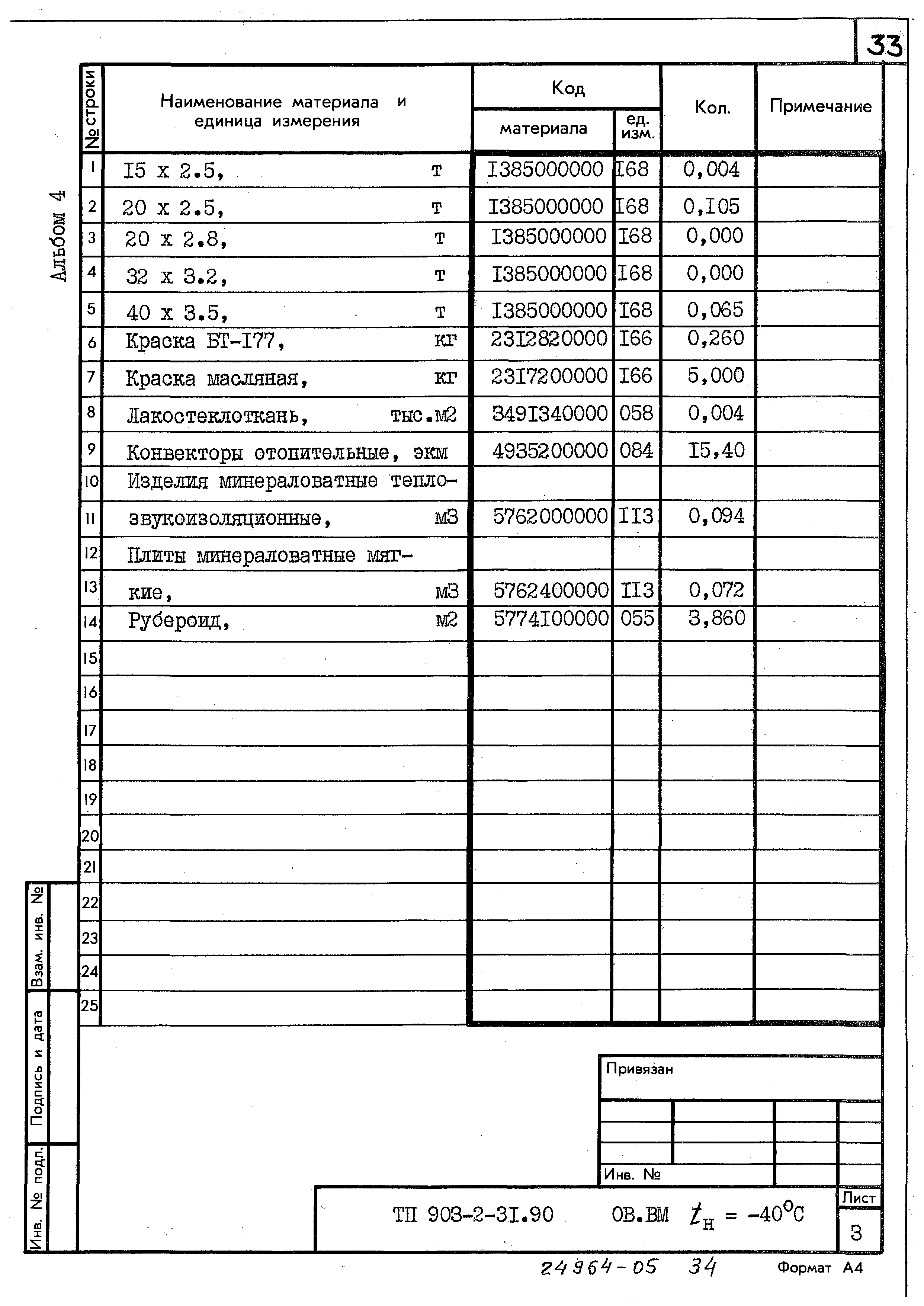 Типовой проект 903-2-31.90