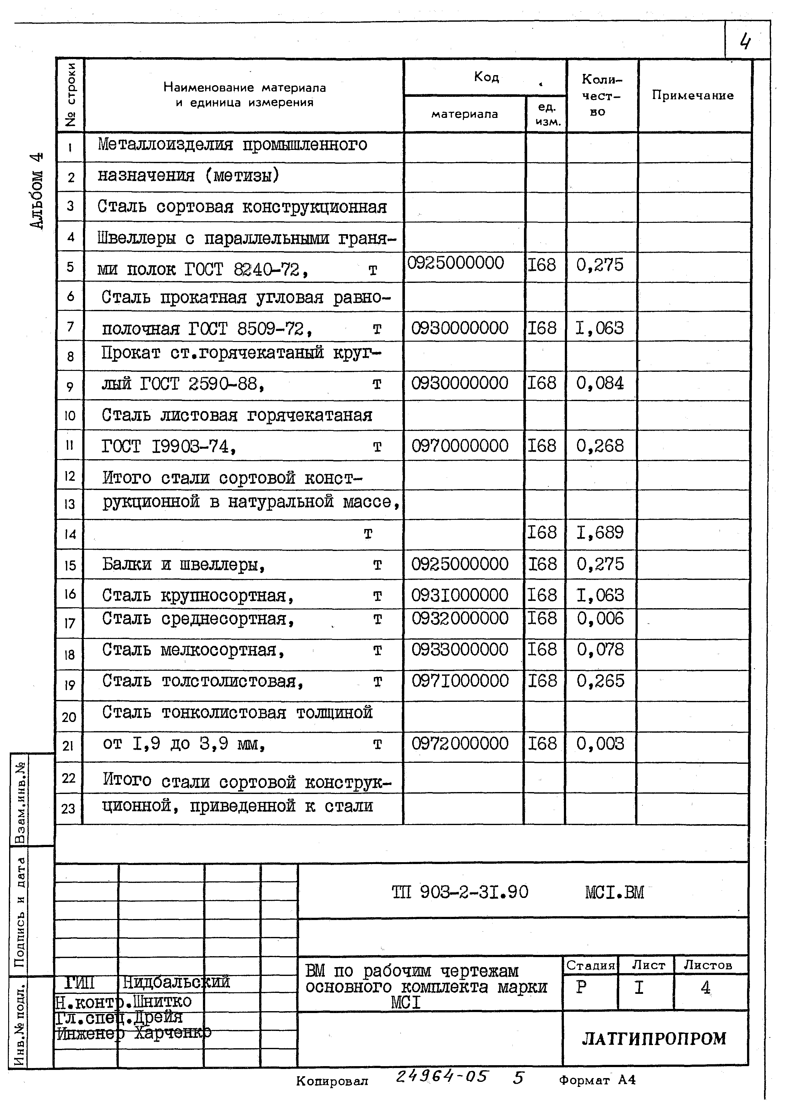 Типовой проект 903-2-31.90