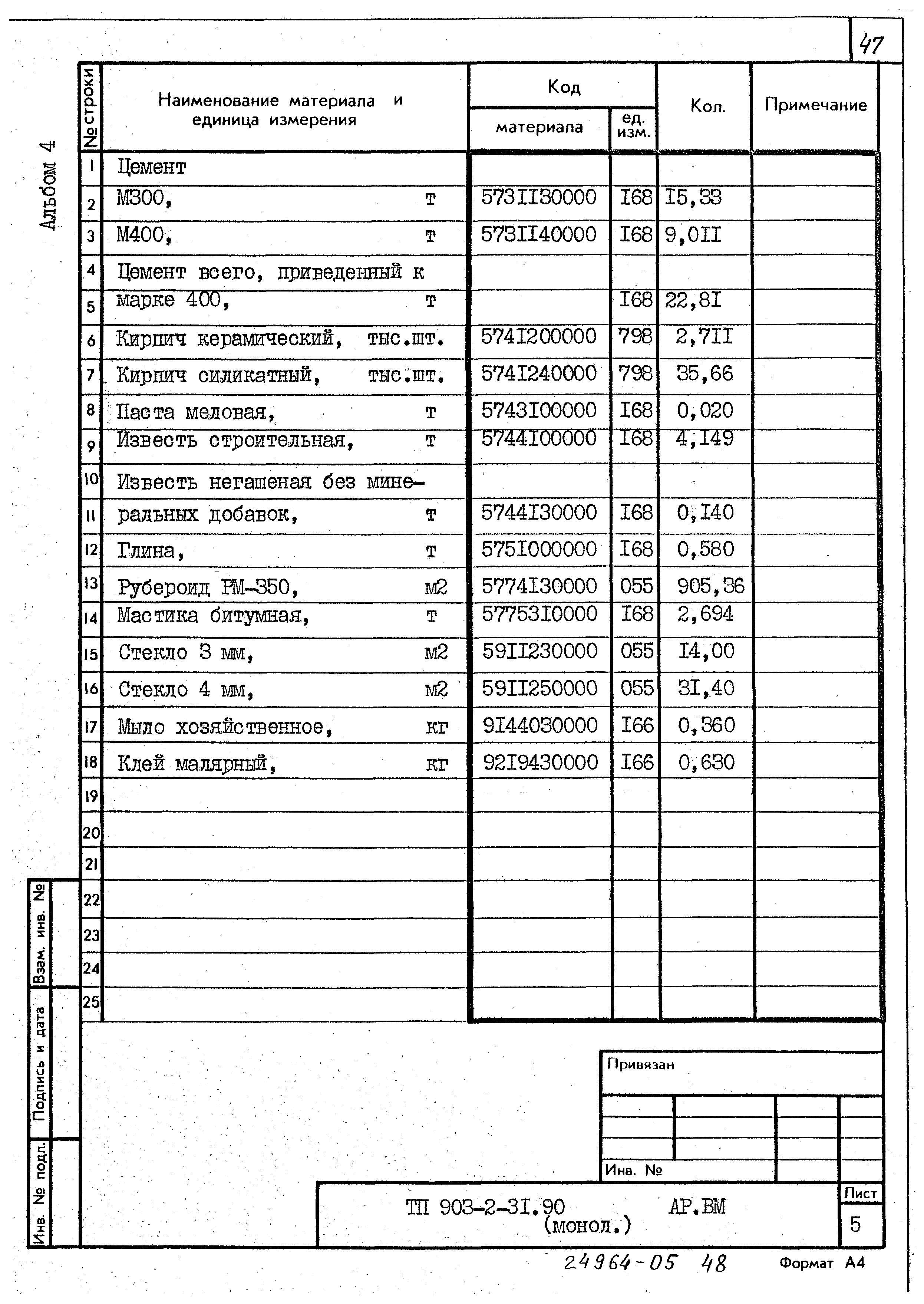 Типовой проект 903-2-31.90