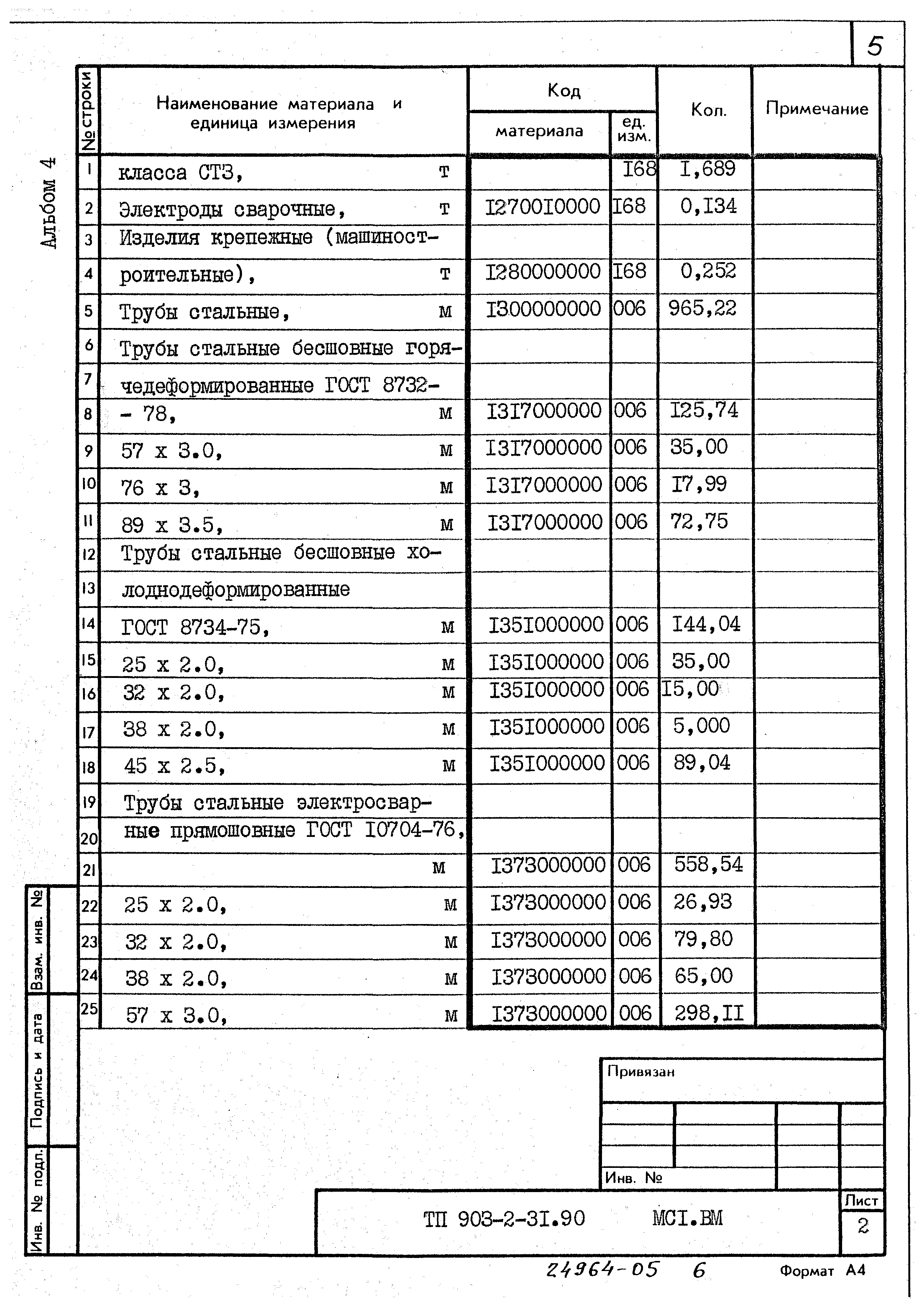 Типовой проект 903-2-31.90
