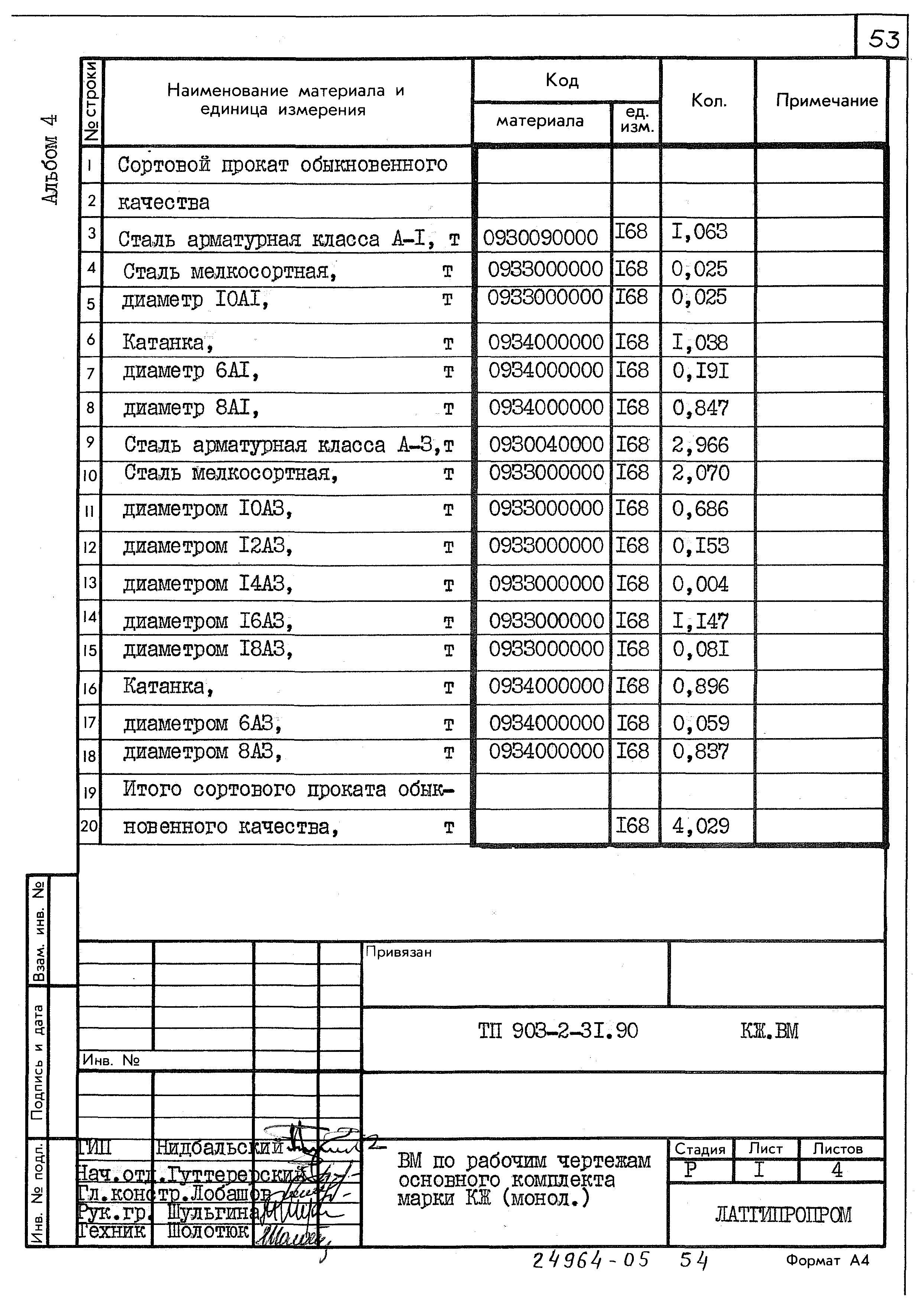 Типовой проект 903-2-31.90