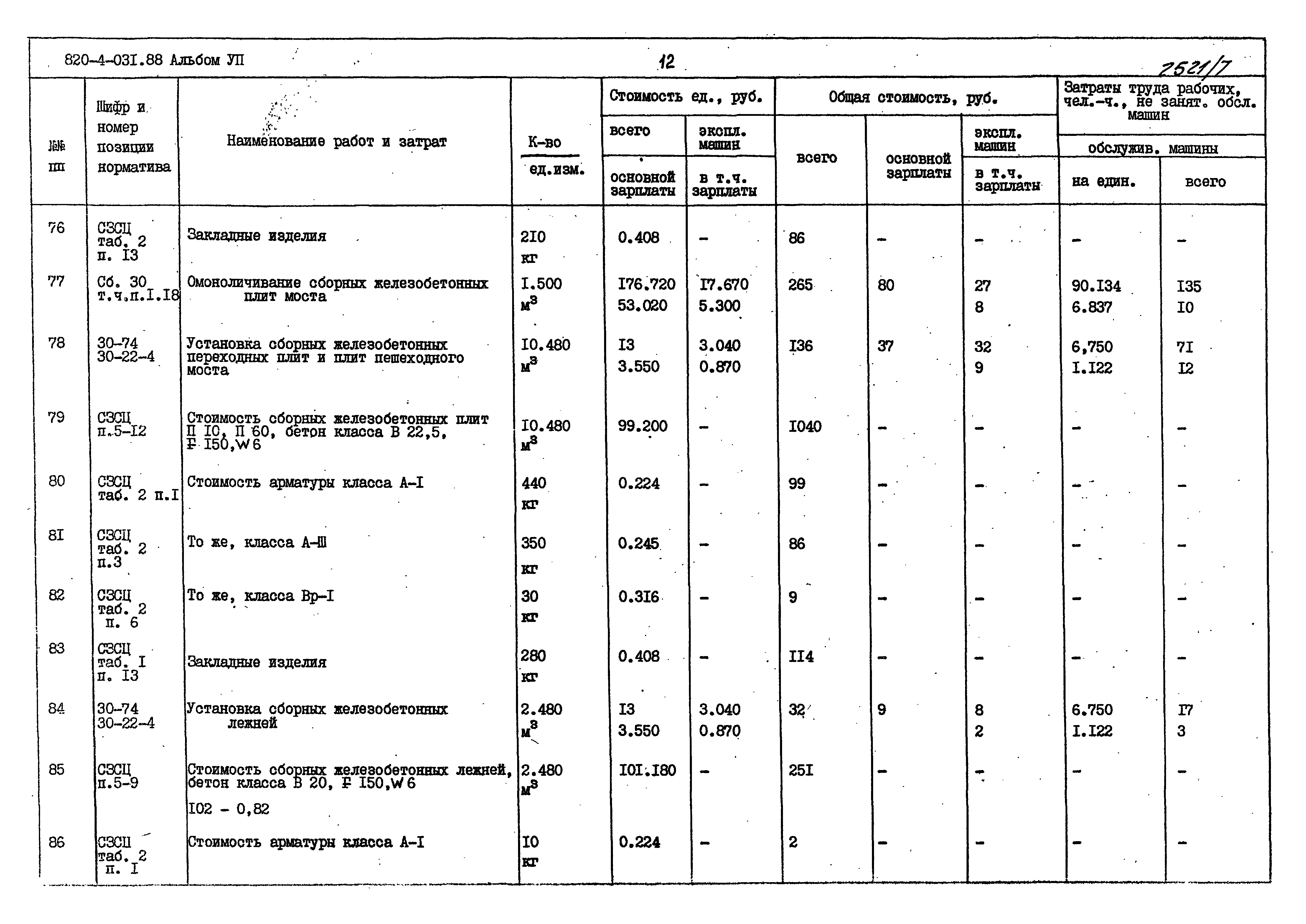 Типовые проектные решения 820-4-031.88