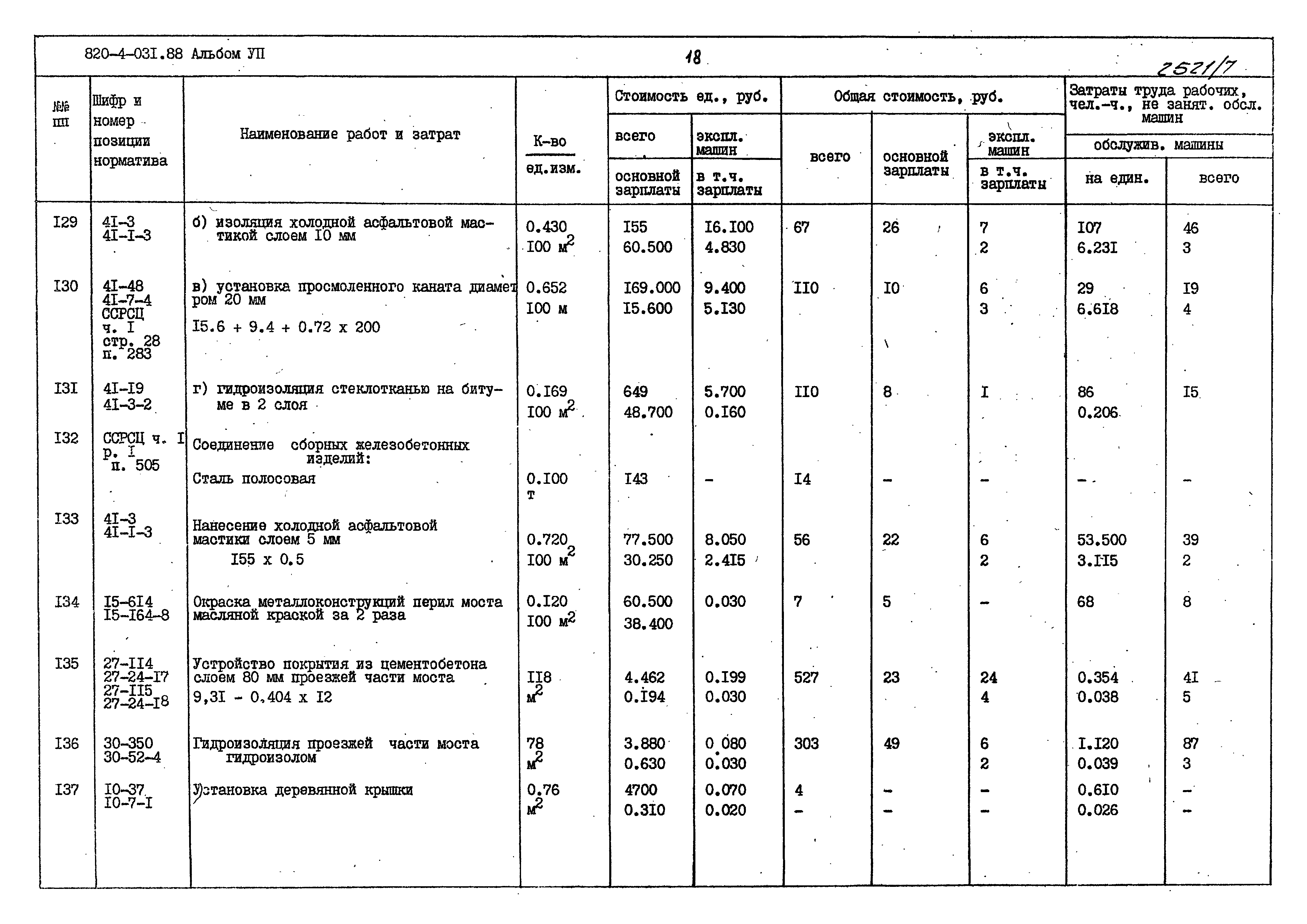Типовые проектные решения 820-4-031.88
