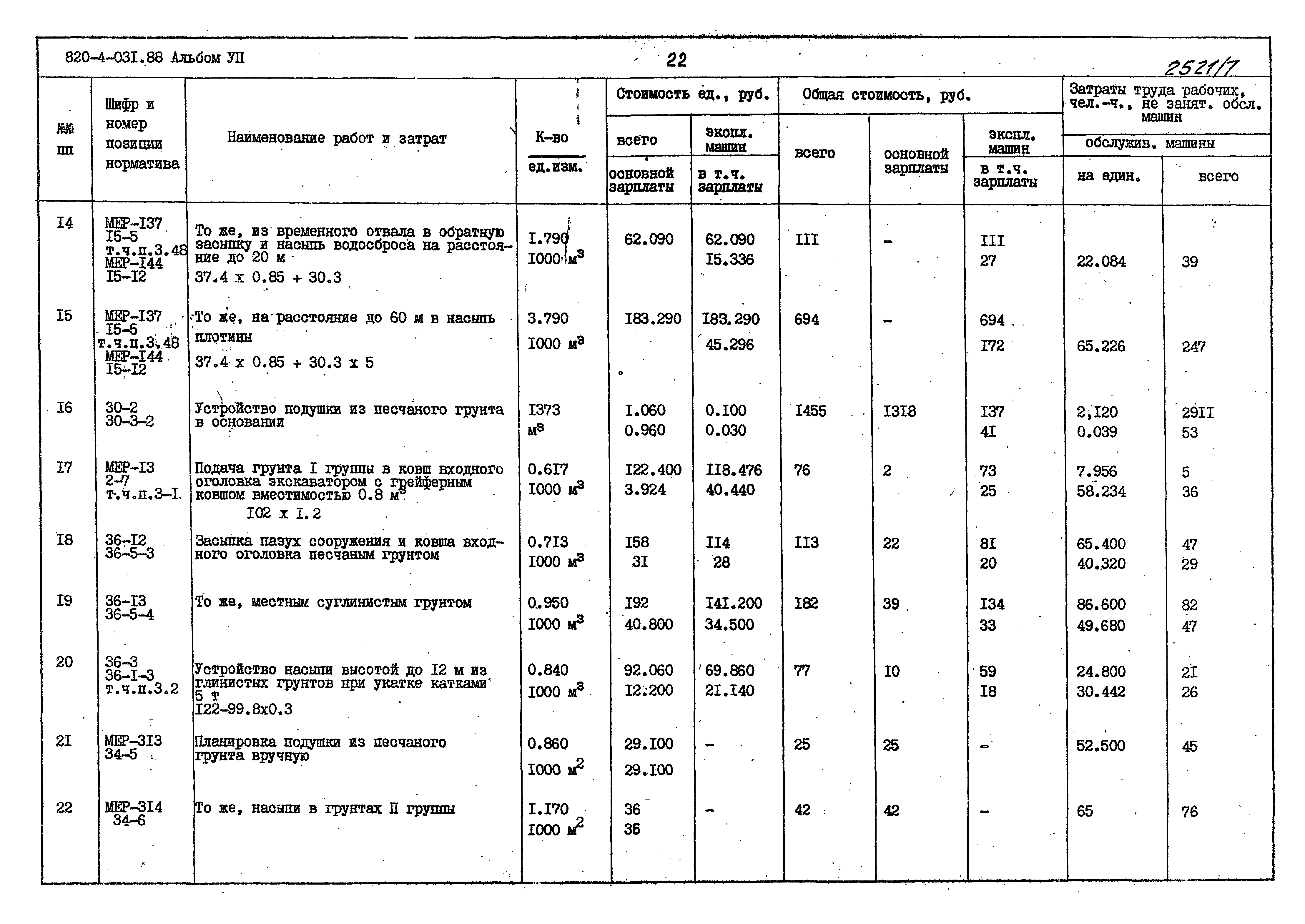 Типовые проектные решения 820-4-031.88
