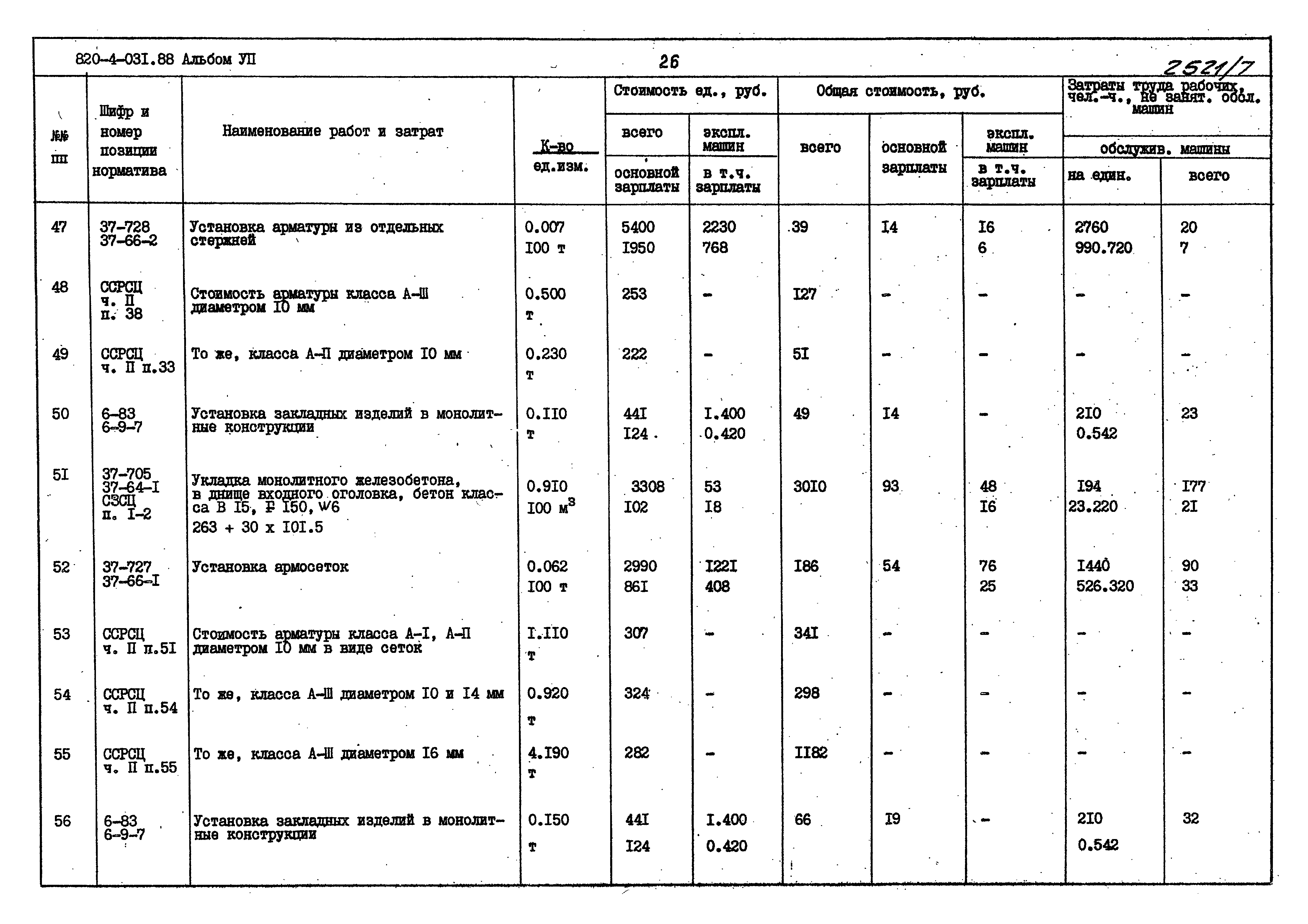 Типовые проектные решения 820-4-031.88