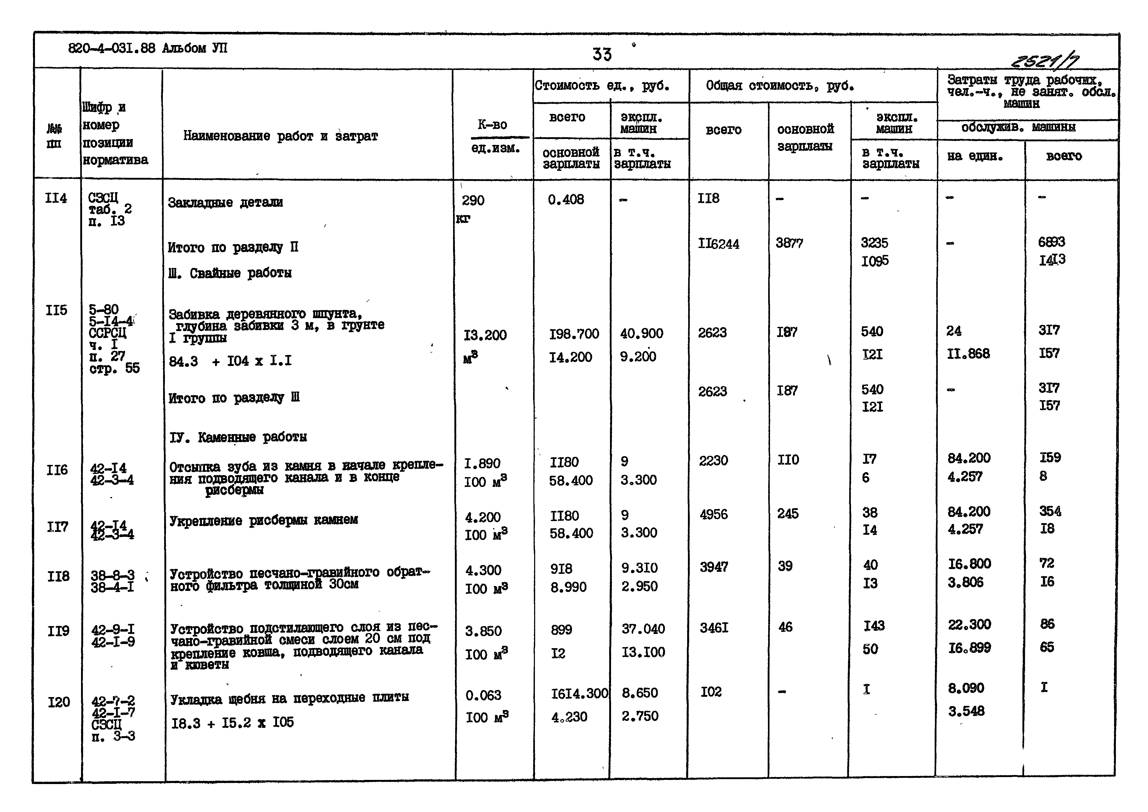 Типовые проектные решения 820-4-031.88
