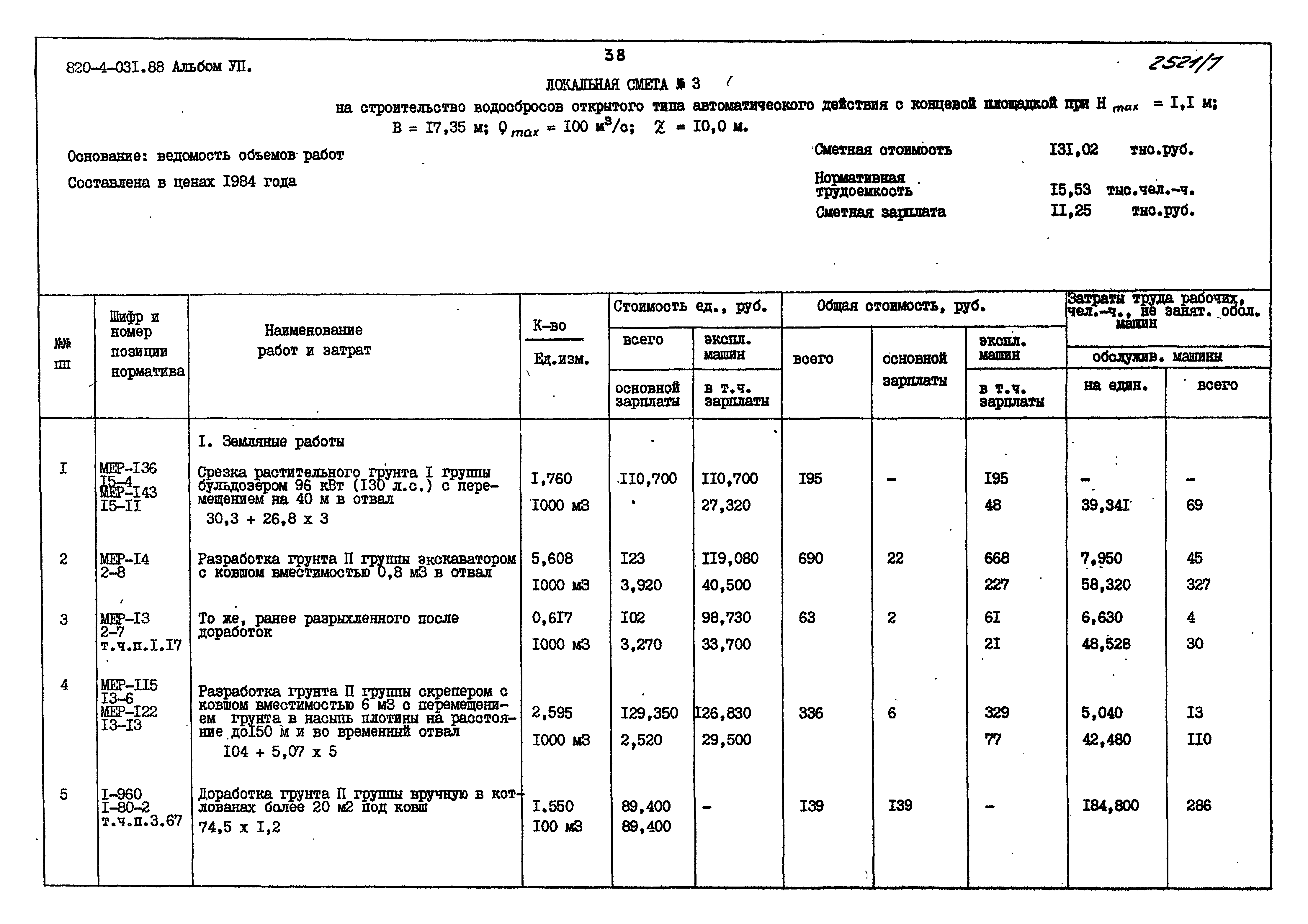 Типовые проектные решения 820-4-031.88