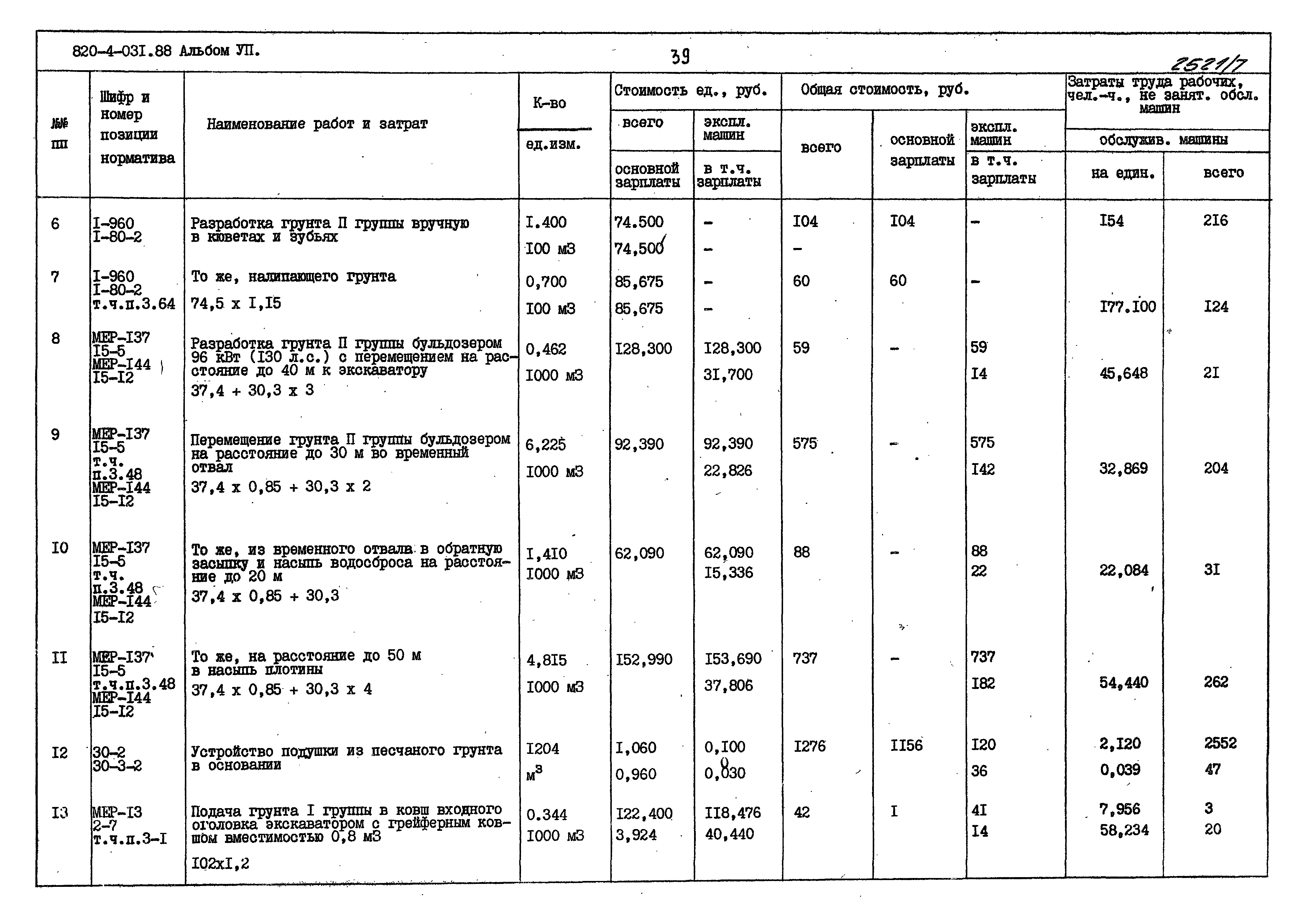 Типовые проектные решения 820-4-031.88