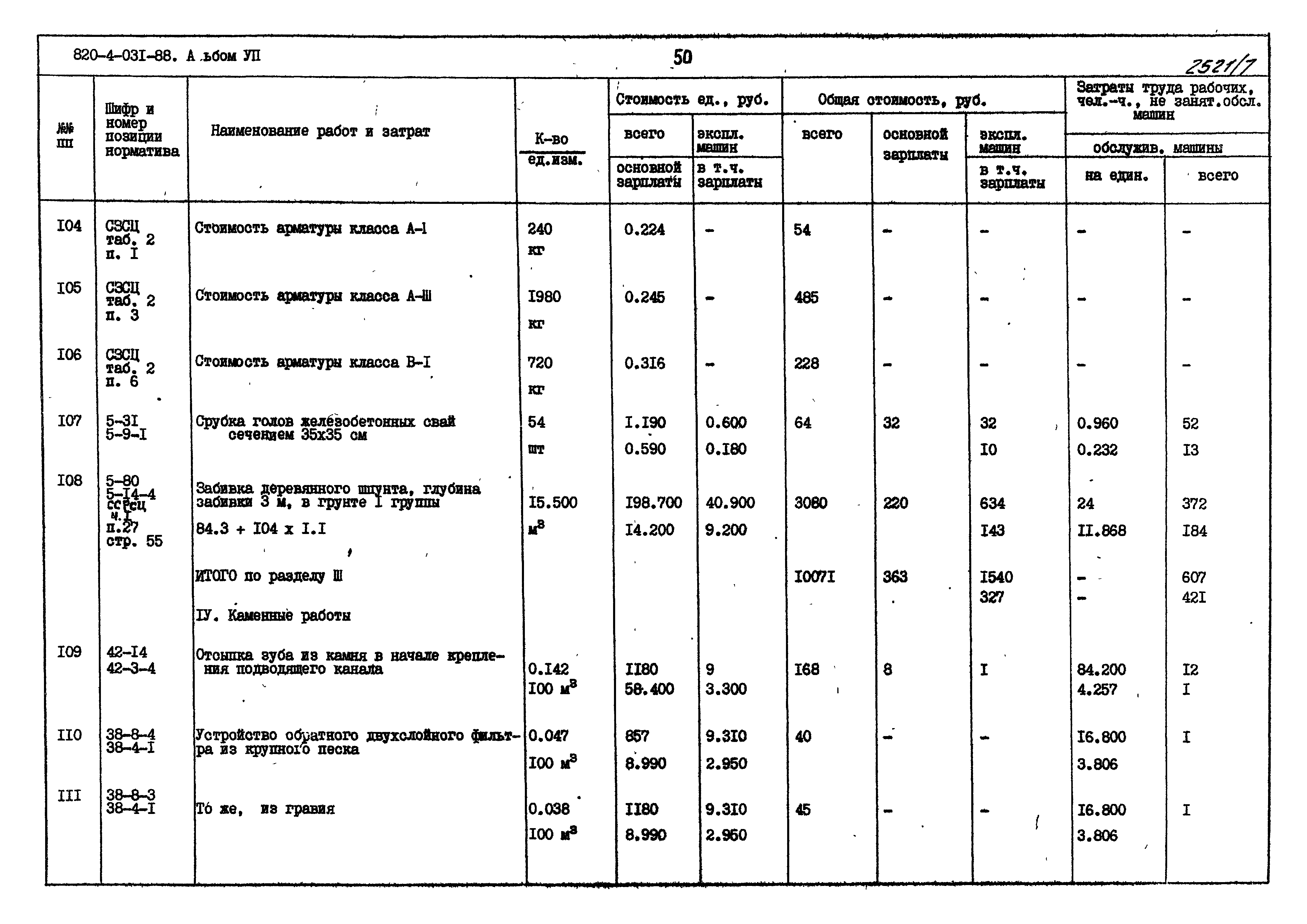 Типовые проектные решения 820-4-031.88