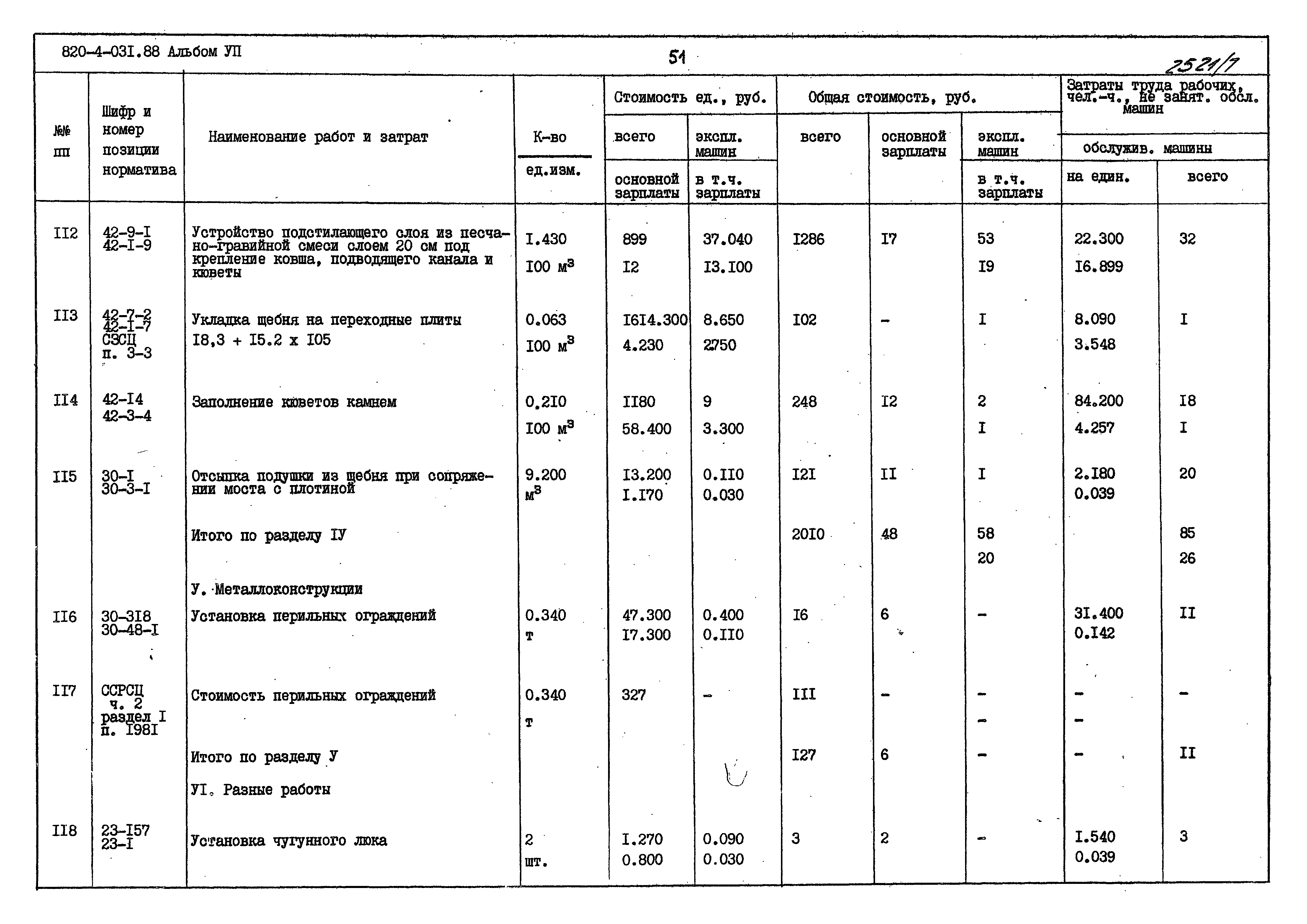 Типовые проектные решения 820-4-031.88