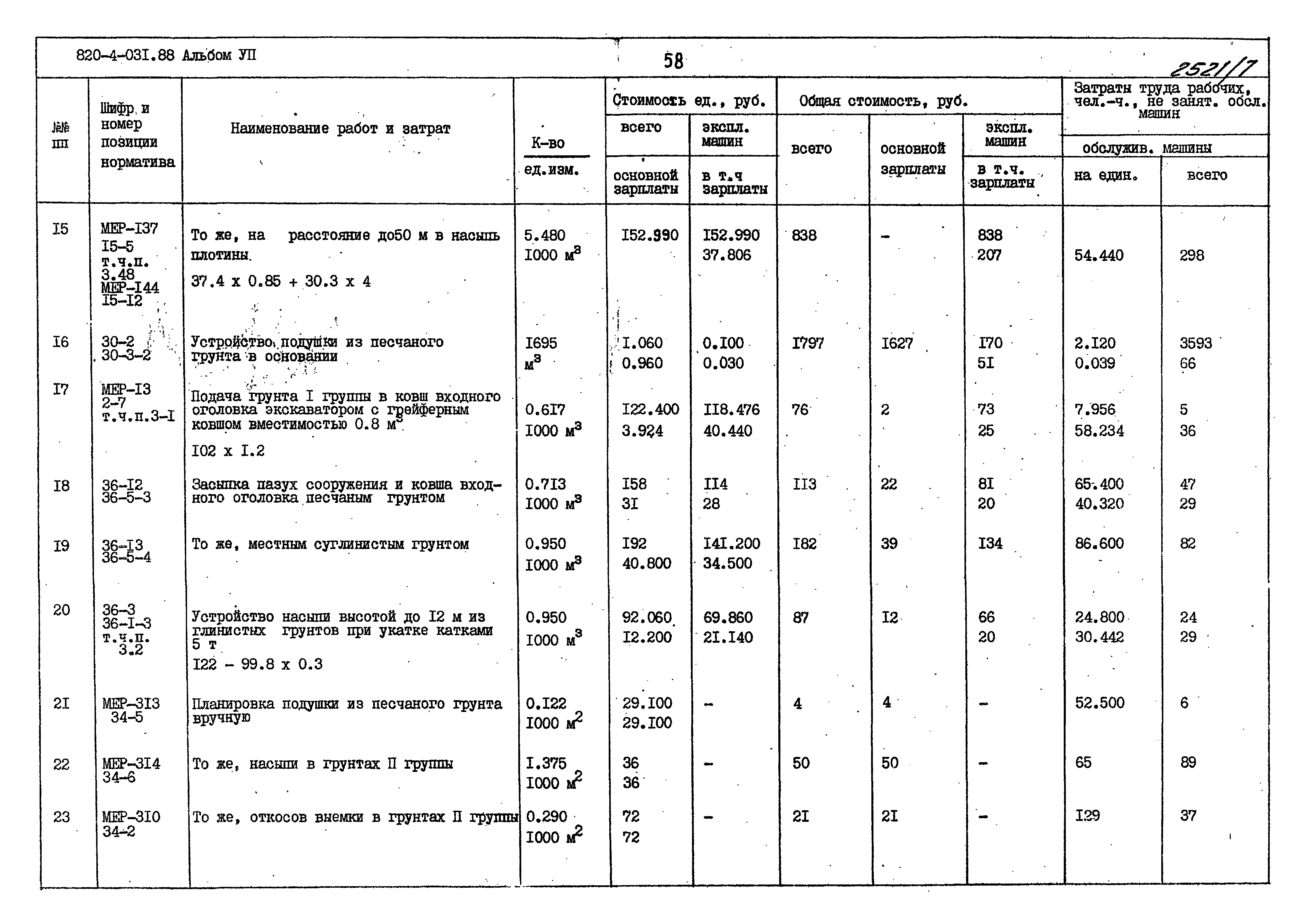 Типовые проектные решения 820-4-031.88