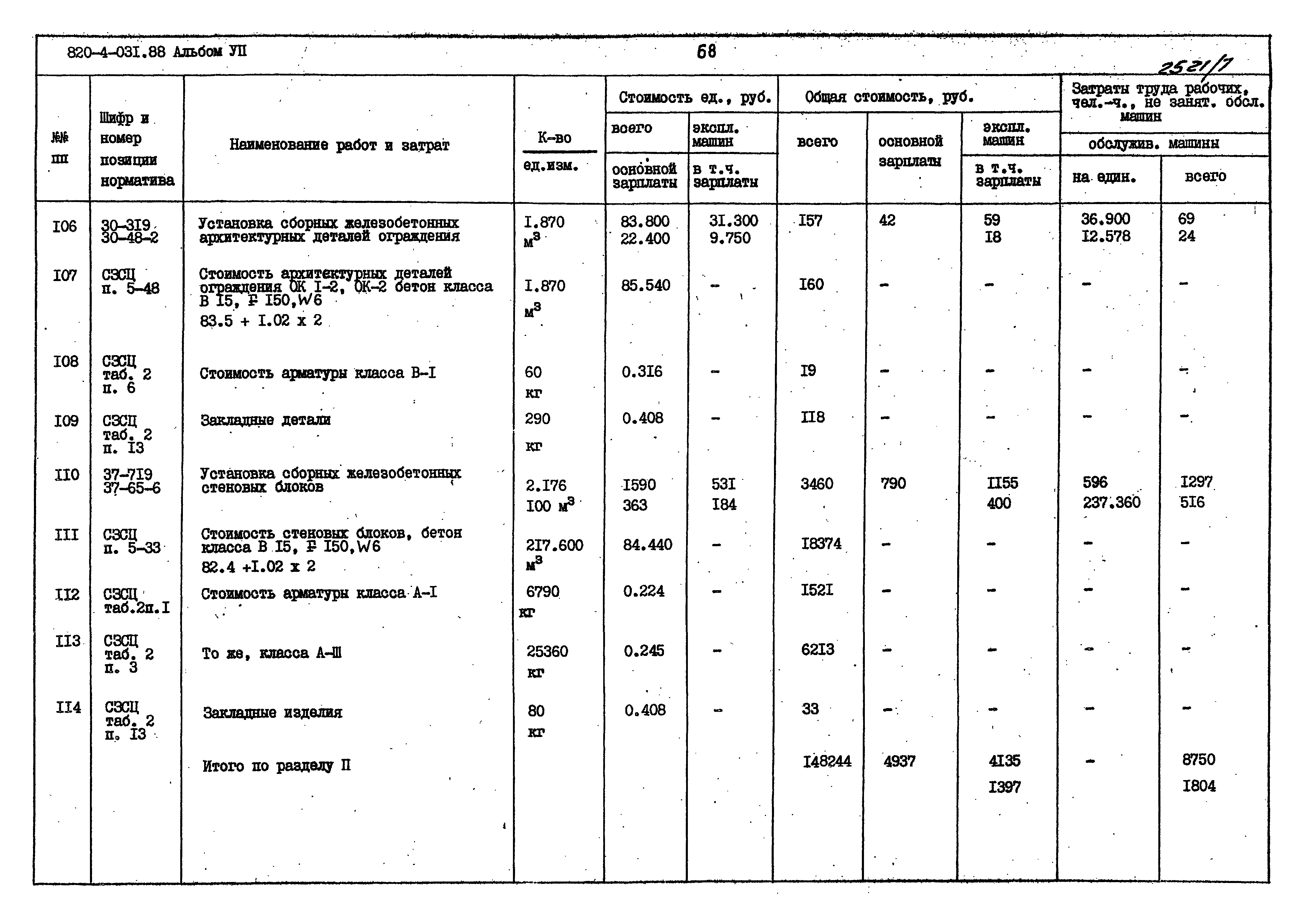 Типовые проектные решения 820-4-031.88