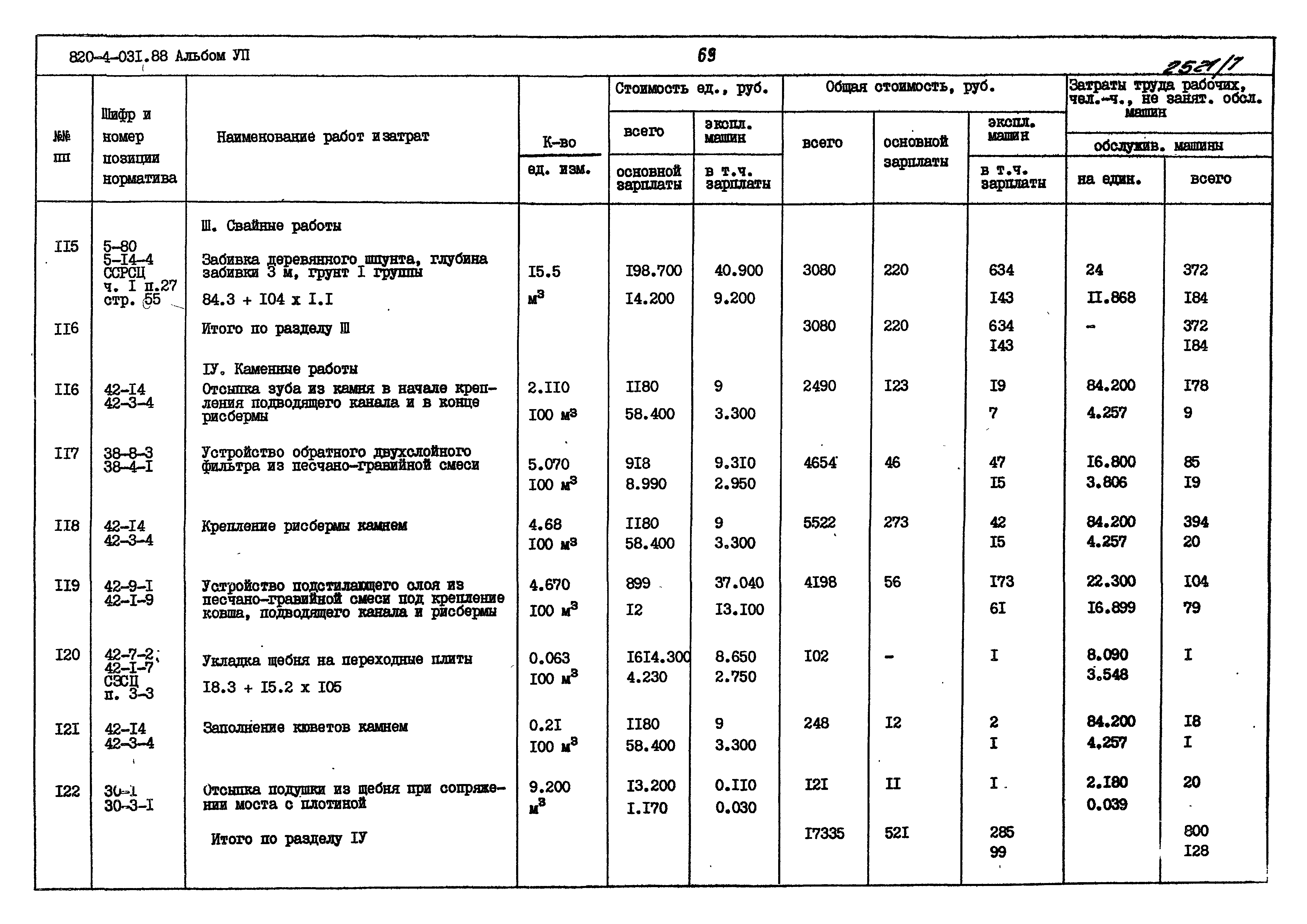 Типовые проектные решения 820-4-031.88