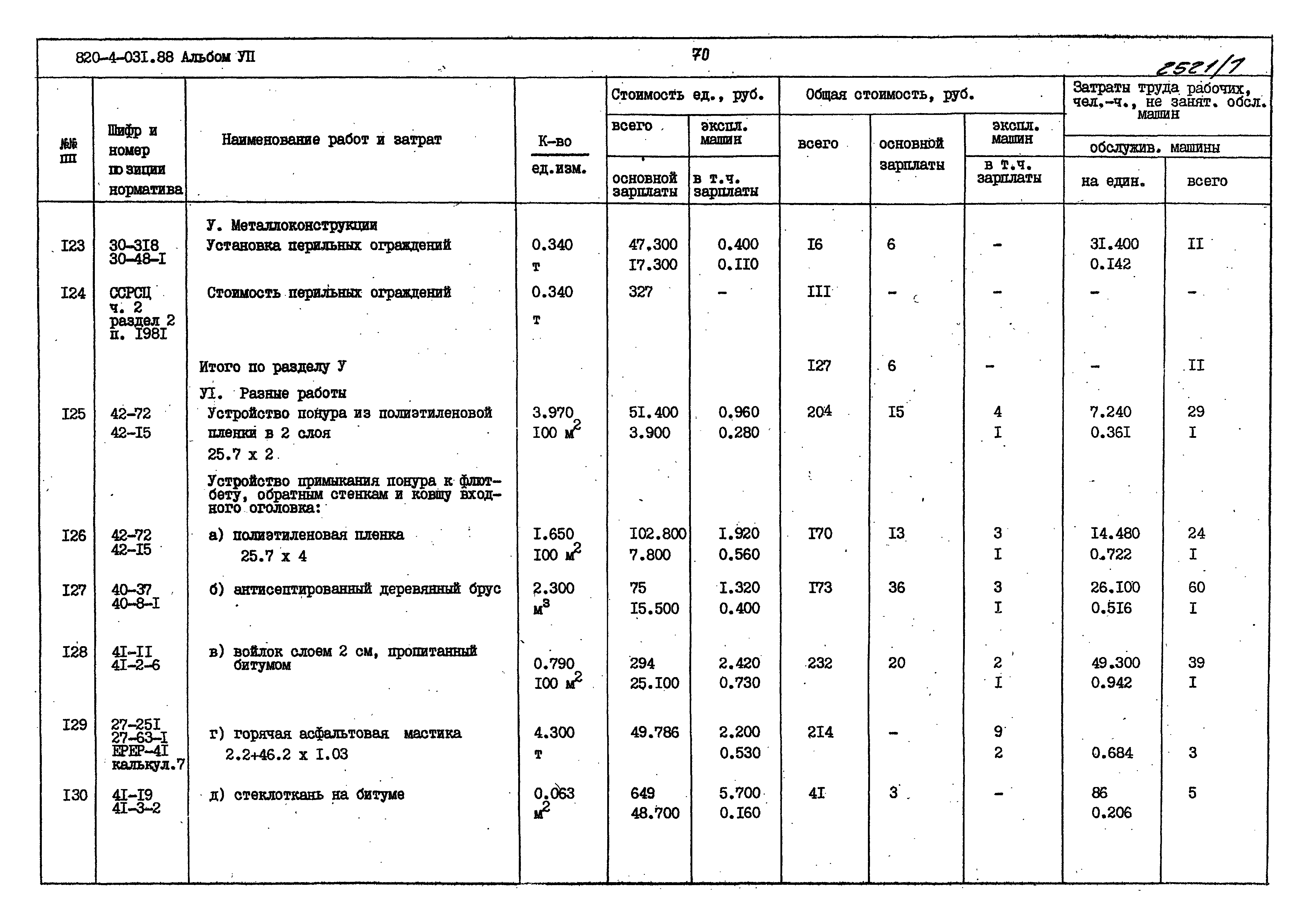 Типовые проектные решения 820-4-031.88