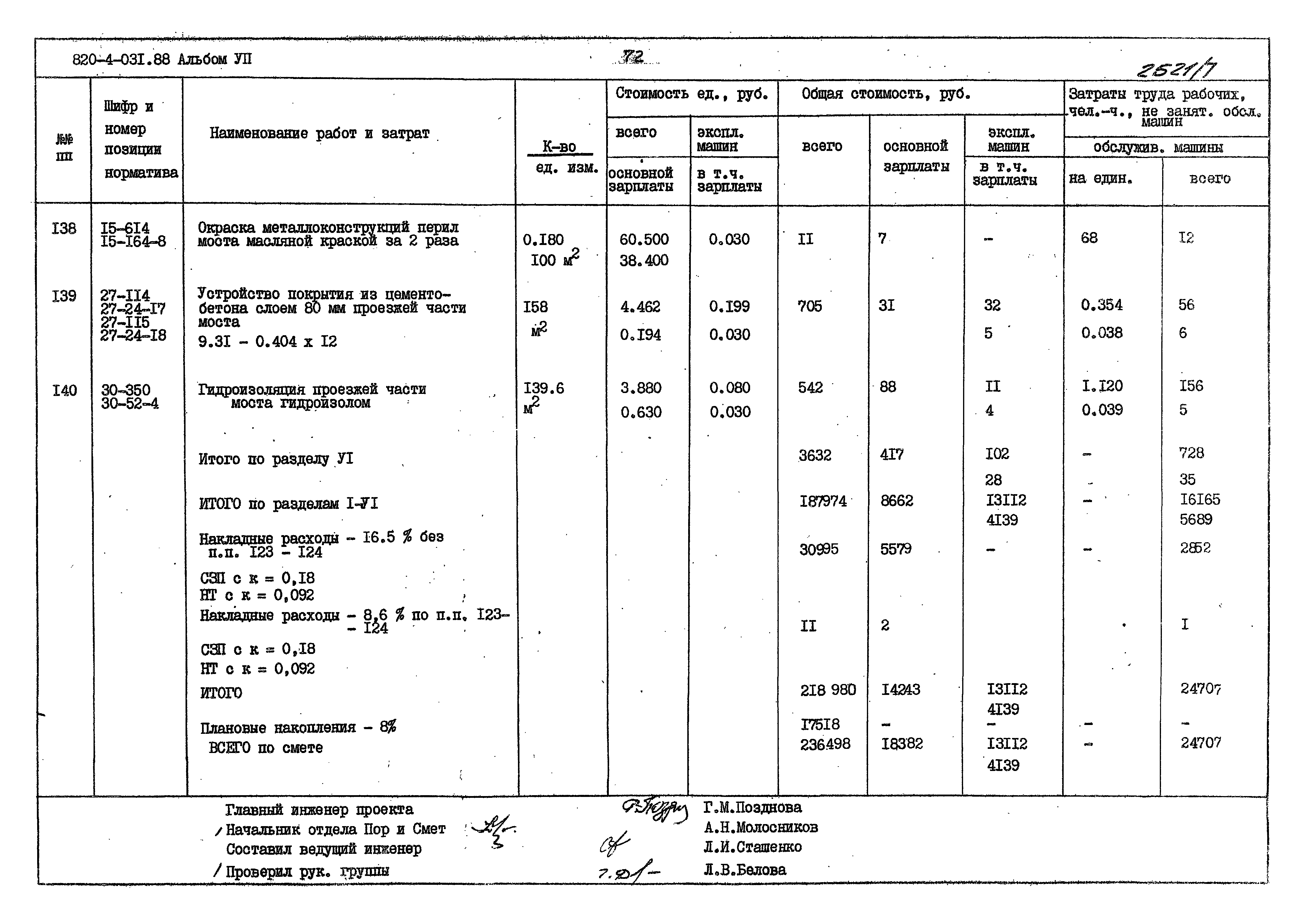 Типовые проектные решения 820-4-031.88