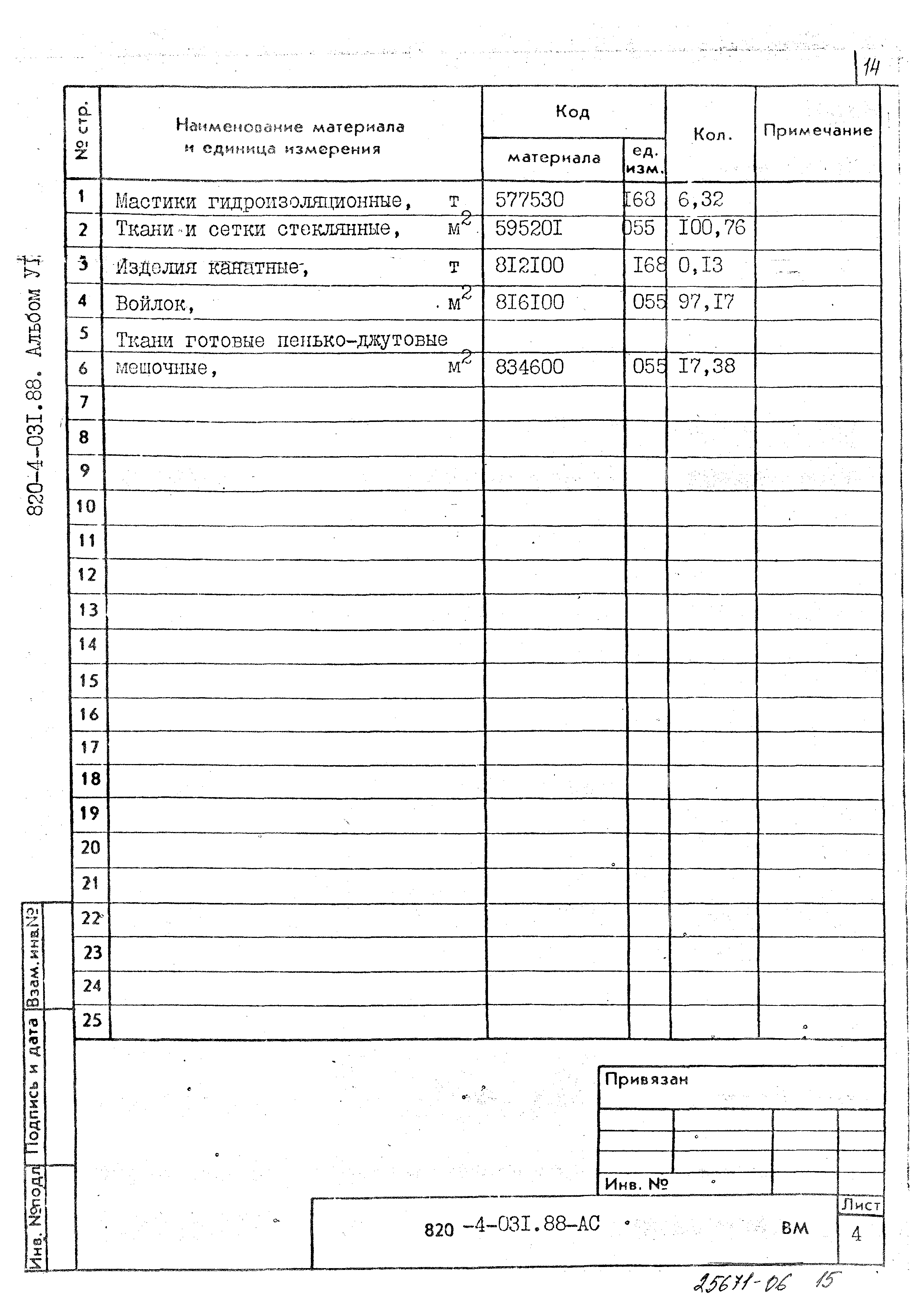 Типовые проектные решения 820-4-031.88