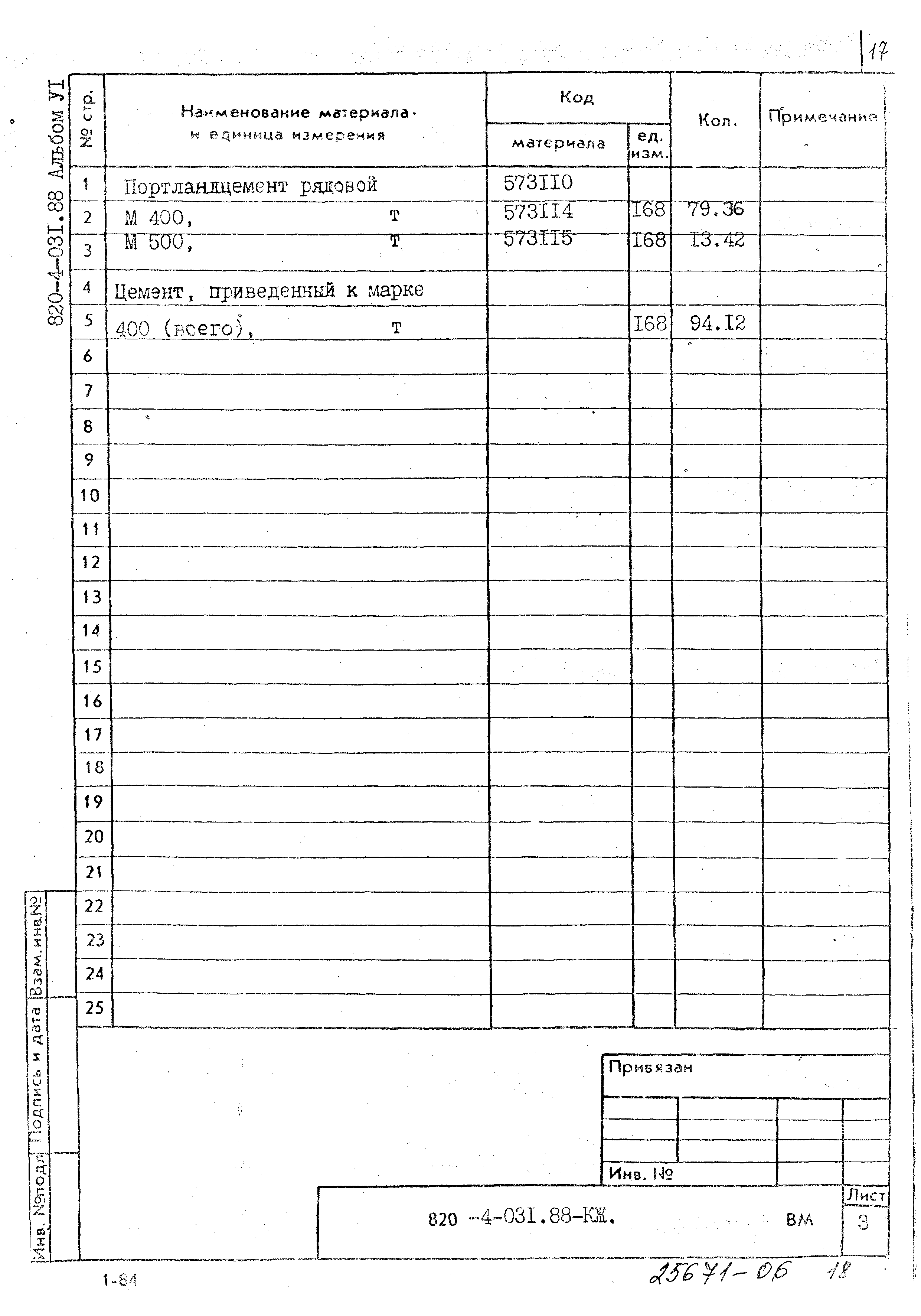 Типовые проектные решения 820-4-031.88
