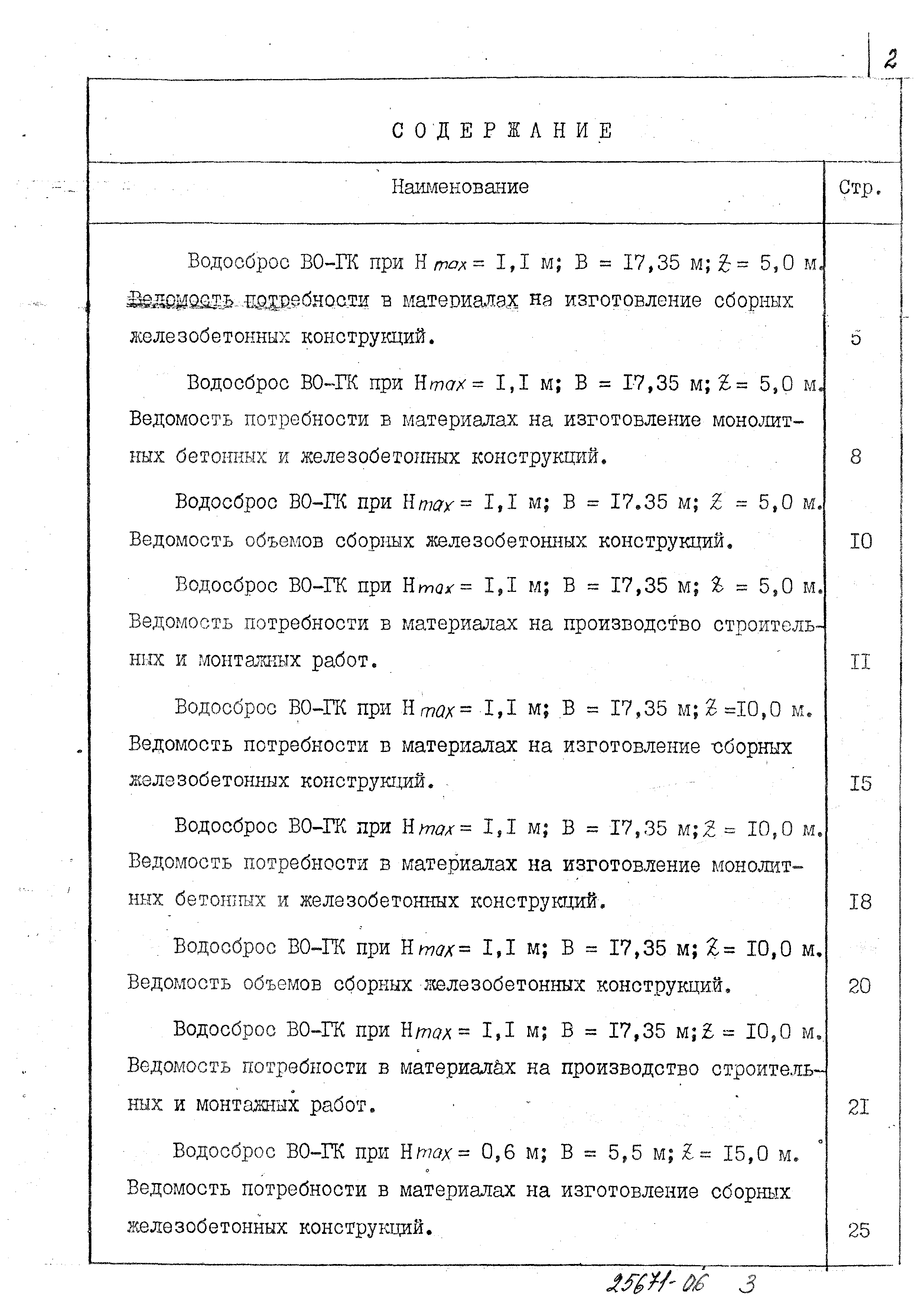 Типовые проектные решения 820-4-031.88