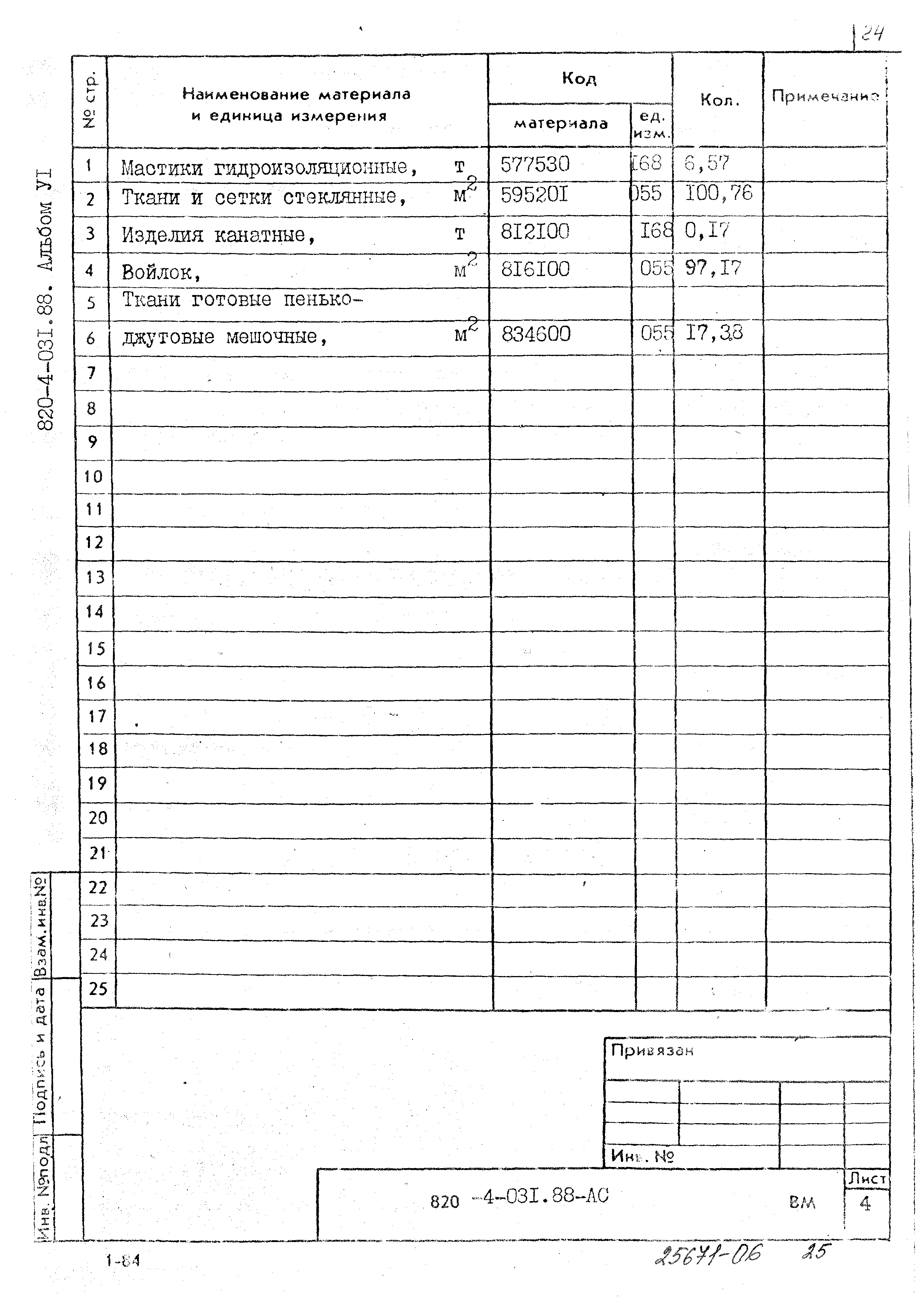 Типовые проектные решения 820-4-031.88