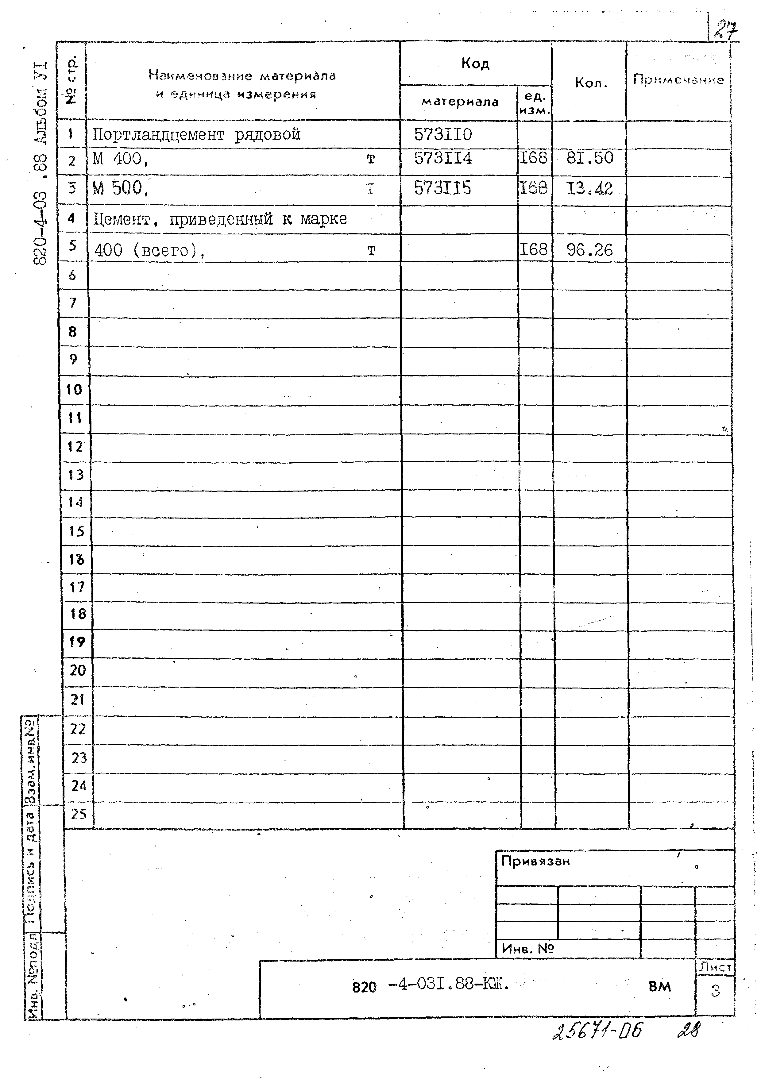 Типовые проектные решения 820-4-031.88