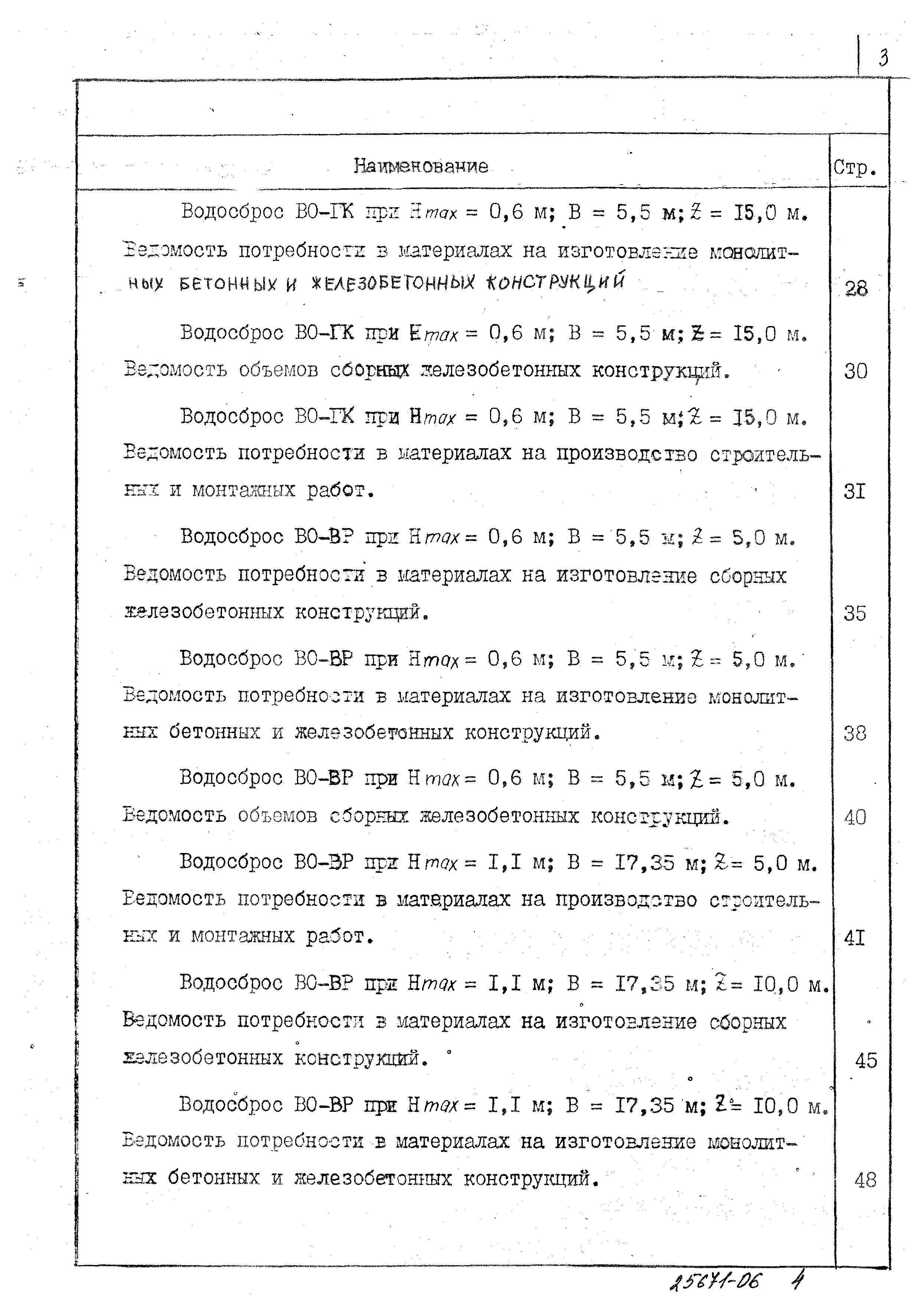 Типовые проектные решения 820-4-031.88