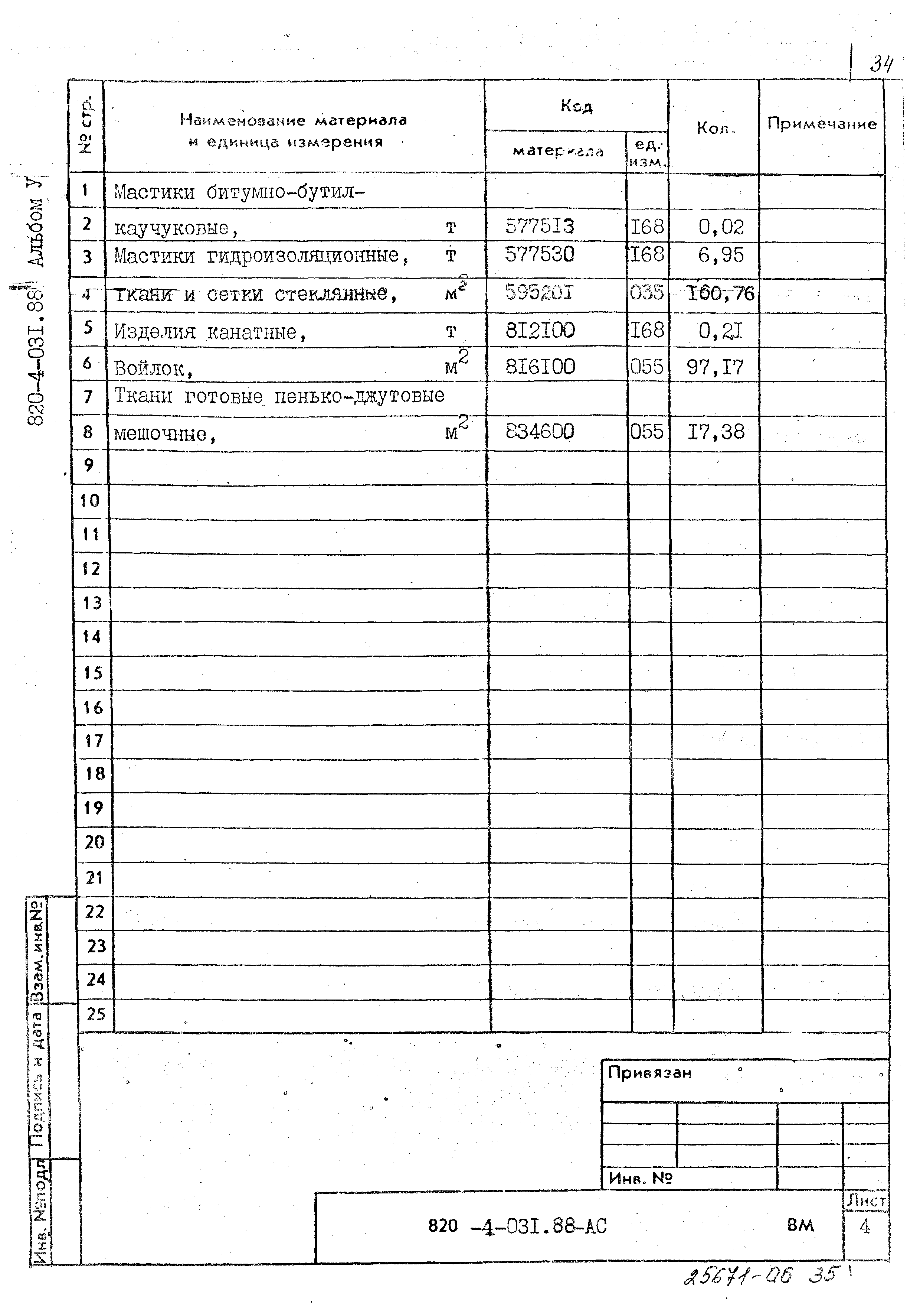 Типовые проектные решения 820-4-031.88
