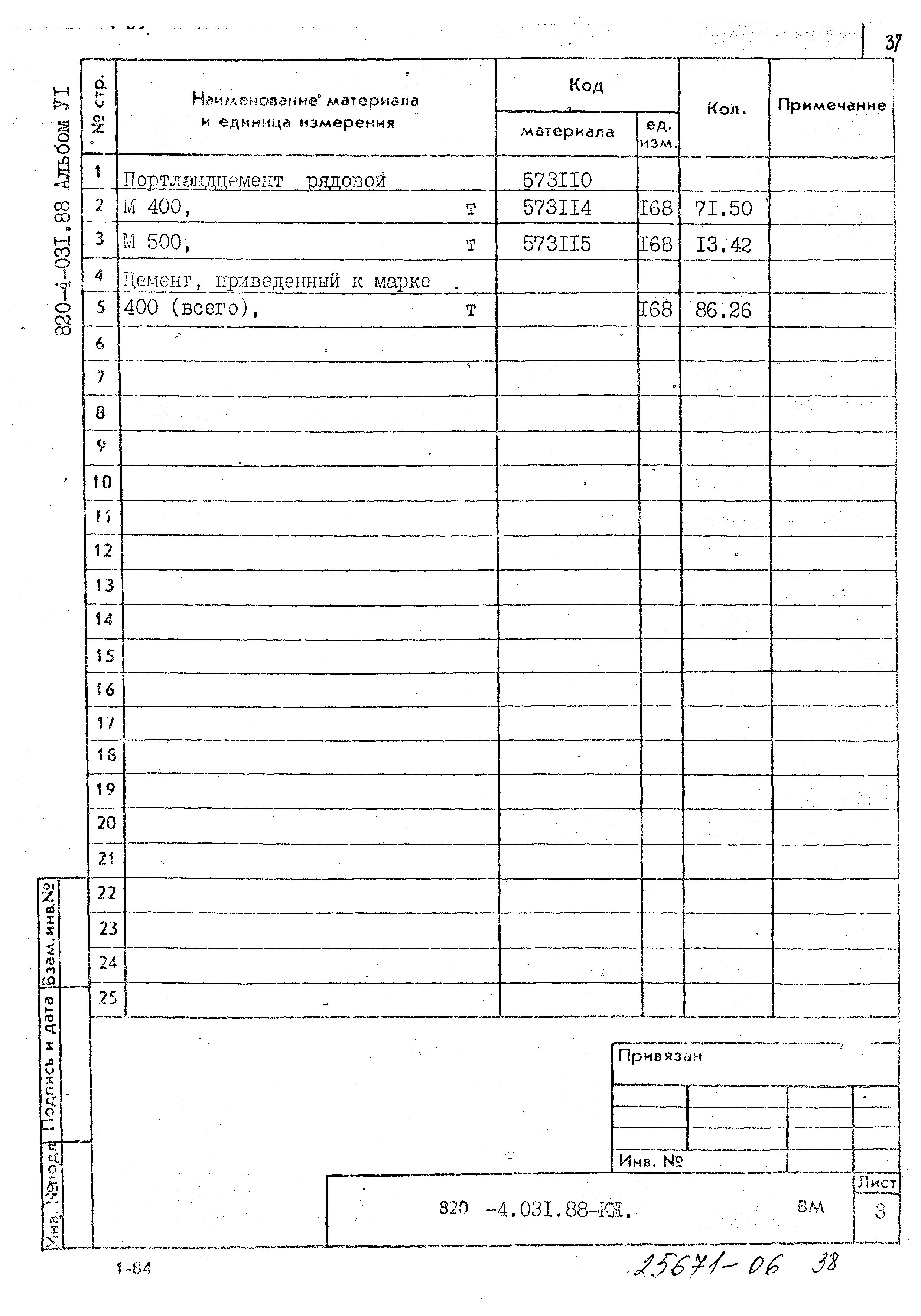 Типовые проектные решения 820-4-031.88