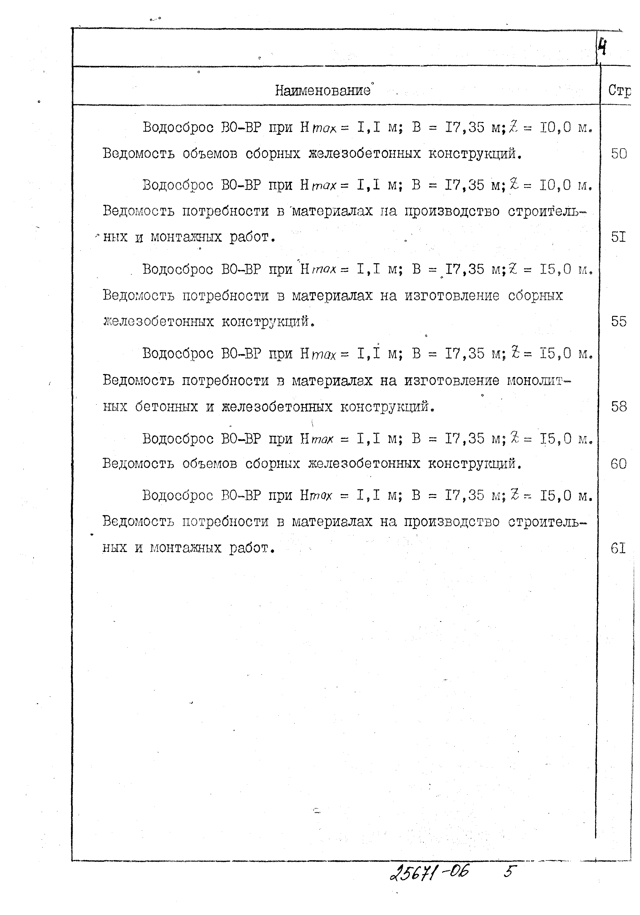 Типовые проектные решения 820-4-031.88