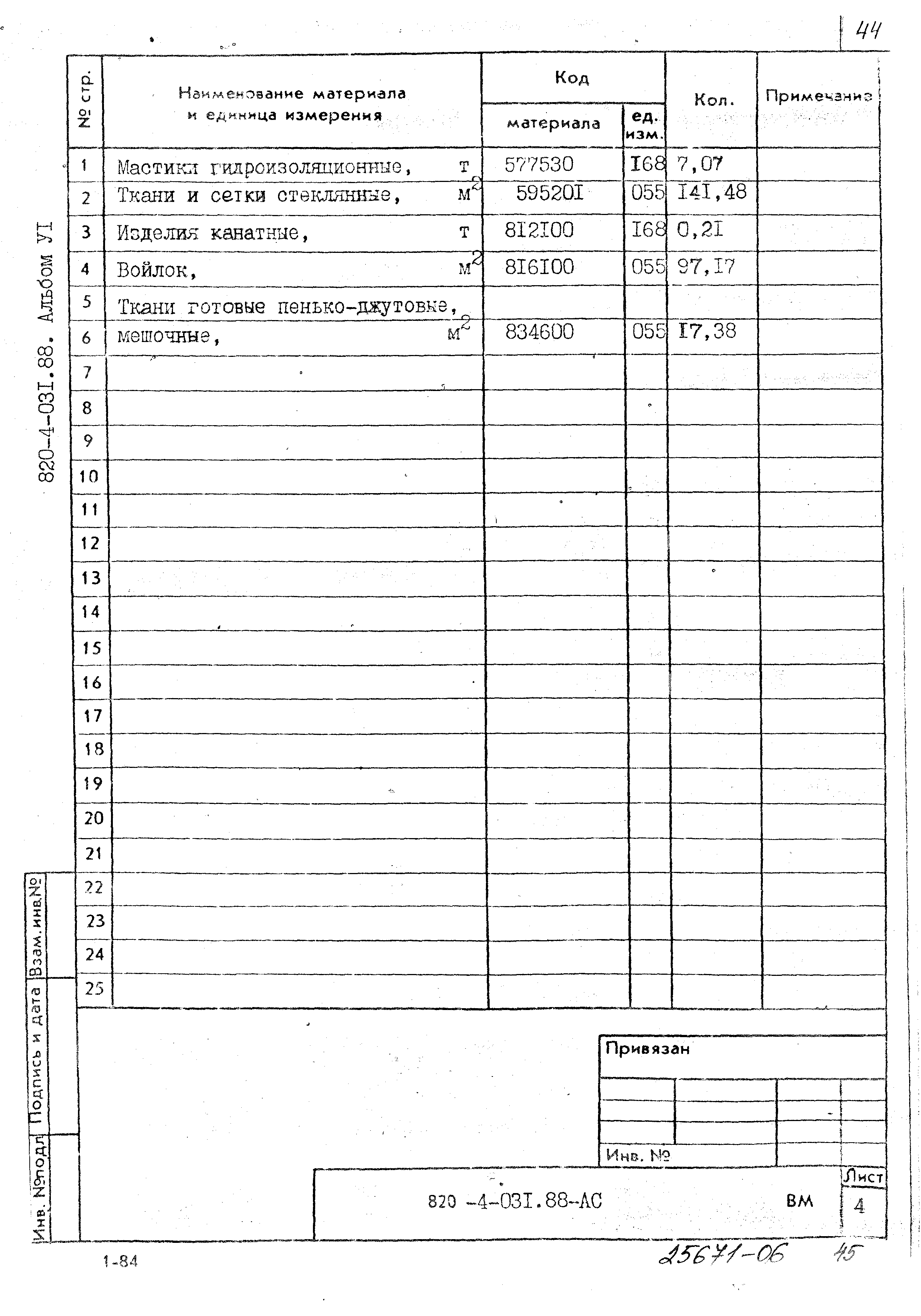 Типовые проектные решения 820-4-031.88