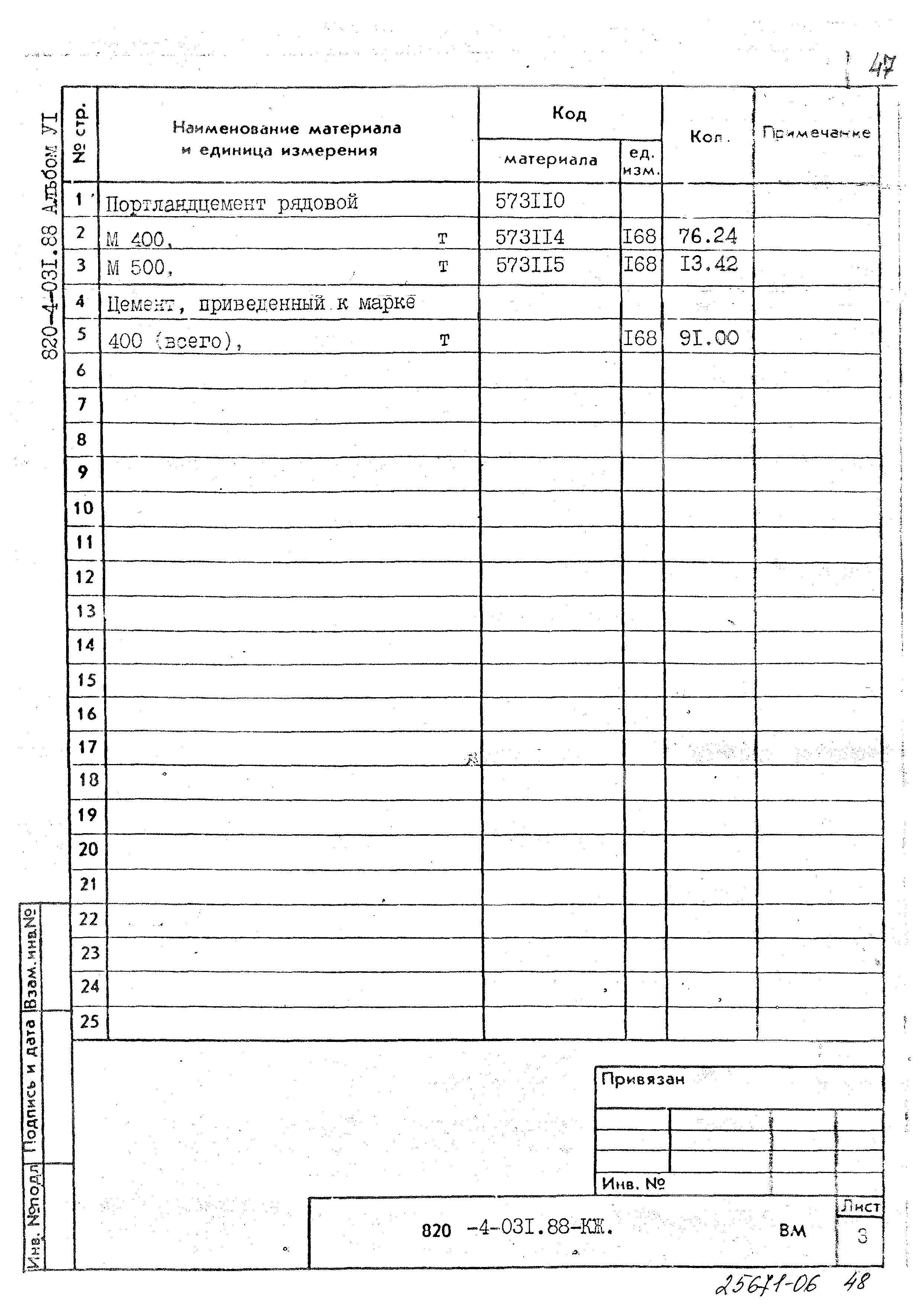 Типовые проектные решения 820-4-031.88